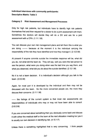 Individual interviews with community participants:
Descriptive Matrix- Table 3
Category 3 Risk Assessment and Management Processes
Only for high risk patients, but individuals have to identify high risk patients
themselves first and then request for a doctor to do a joint assessment with them.
Sometimes the doctors will decide they will do a DV and ask for a joint
assessment with a CPA. (1.11.1.M)
You can discuss your own risk management plans and tell them this is what you
are doing -------- because at the moment it is the individual carrying the
responsibility of the risk they have identified and how they manage it. (2.12.0.M)
At present if anyone commits suicide the immediate response will be, what did
you do, not what did the team do. They will say, well you were the last person to
see the person, what were you doing when was the last time you say them, and
what you observed, what did you do about the suicide identified. (2.12.1.M)
No it is not a team decision. It is individual's decision although you talk to the
team. (2.B.O.M)
Again, for most part it is developed by the individual and then may not be
discussed with the team. So the more concerned people are, the more they
discuss their concerns. (3.11.1.M)
------ the failings of the current system is that most risk assessments are
responsibilities of individuals who mayor may not have been able to consult.
(3.6.0.M)
If you are concerned about something then you obviously come back and discuss
it with either the medical staff or the team at the next allocation meeting but yes it
is usually our own decision in identifying risk. (4.10.1.F)
Unless there is something highlighted that is very concerning. I think people
267
 