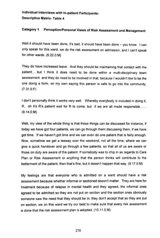 Individual Interviews with In-patient Participants:
Descriptive Matrix- Table 4
Category 1 Perception/Personal Views of Risk Assessment and Management
Well it should have been done, it's bad, it should have been done - you know. I can
only speak for this ward, we do the risk assessment on admission, and I can't speak
for other wards. (6.22.0.M)
They do have increased leave. And they should be maintaining that contact with the
patient.. ...but I think it does need to be done within a multi-disciplinary team
assessment and they do need to be involved in that, because I wouldn't like to be the
one doing a form, on my own saying this person is safe to go into the community.
(7.31.0.F)
I don't personally think it works very well. Whereby everybody is included in doing it,
R, oh it's R's patient wait for R to come, but if we are all made responsible..... .
(9.14.0.M)
Well, my view of the whole thing is that these things can be discussed for instance, if
today we have got four patients, we can go through them discussing them, if we have
got time. If we haven't got time and we can even do one patient that is fairly enough.
Now, sometime we get a leeway over the weekend, not all the time, where we can
give a quick handover and go through a few patients, so that all of us are aware or
those on duty are aware of the patient. If somebody was to chip in as regards to Care
Plan or Risk Assessment or anything that the person thinks will contribute to the
betterment of the patient, then that's fine, but it doesn't happen that way. (9.17.0.M)
My feelings are that everyone who is admitted on a ward should have a risk
assessment because whether informal or sectioned doesn't matter. They are here for
treatment because of relapse in mental health and they agreed, the informal ones
agreed to be admitted so they are not put on section and the section ones obviously
someone saw the need that they should be in, they don't accept that so they are put
on section, we on this ward we try our best to make sure that every risk assessment
is done that the risk assessment plan is adopted. (10.11.0.M)
270
 