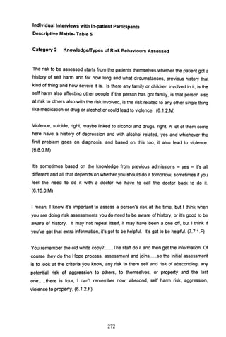 Individual Interviews with In-patient Participants
Descriptive Matrix- Table 5
Category 2 Knowledge/Types of Risk Behaviours Assessed
The risk to be assessed starts from the patients themselves whether the patient got a
history of self harm and for how long and what circumstances, previous history that
kind of thing and how severe it is. Is there any family or children involved in it, is the
self harm also affecting other people if the person has got family, is that person also
at risk to others also with the risk involved, is the risk related to any other single thing
like medication or drug or alcohol or could lead to violence. (S.1.2.M)
Violence, suicide, right, maybe linked to alcohol and drugs, right. A lot of them come
here have a history of depression and with alcohol related, yes and whichever the
first problem goes on diagnosis, and based on this too, it also lead to violence.
(S.B.O.M)
It's sometimes based on the knowledge from previous admissions - yes - it's all
different and all that depends on whether you should do it tomorrow, sometimes if you
feel the need to do it with a doctor we have to call the doctor back to do it.
(S.15.0.M)
I mean, I know it's important to assess a person's risk at the time, but I think when
you are dOing risk assessments you do need to be aware of history, or it's good to be
aware of history. It may not repeat itself, it may have been a one off, but I think if
you've got that extra information, it's got to be helpful. It's got to be helpful. (7.7.1.F)
You remember the old white copy?.......The staff do it and then get the information. Of
course they do the Hope process, assessment and joins.....so the initial assessment
is to look at the criteria you know, any risk to them self and risk of absconding, any
potential risk of aggression to others, to themselves, or property and the last
one.....there is four, I can't remember now, abscond, self harm risk, aggression,
violence to property. (B.1.2.F)
272
 