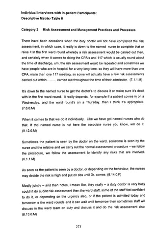 Individual Interviews with In-patient Participants:
Descriptive Matrix- Table 6
Category 3 Risk Assessment and Management Practices and Processes
There have been occasions when the duty doctor will not have completed the risk
assessment, in which case, it really is down to the named nurse to complete that or
raise it in the first ward round whereby a risk assessment would be carried out then,
and certainly when it comes to doing the CPA's and 117 which is usually round about
the time of discharge, um, the risk assessment would be repeated and sometimes we
have people who are in hospital for a very long time, so they will have more than one
CPA, more than one 117 meeting, so some will actually have a few risk assessments
carried out within......... carried out throughout the time of their admission. (7.1.1.M)
It's down to the named nurse to get the doctor's to discuss it or make sure it's dealt
with in the first ward round. It really depends, for example if a patient comes in on a
Wednesday, and the ward round's on a Thursday, then I think it's appropriate.
(7.S.0.M)
When it comes to that we do it individually. Like we have got named nurses who do
that. If the named nurse is not here the associate nurse you know, will do it.
(9.12.0.M)
Sometimes the patient is seen by the doctor on the ward, sometime is seen by the
nurse and the relative and we carry out the normal assessment procedure - we follow
the procedure, we follow the assessment to identify any risks that are involved.
(S.1.1.M)
As soon as the patient is seen by a doctor, or depending on the behaviour, the nurses
may decide the risk is high and put on obs until Dr. comes. (8.14.0.F)
Mostly jointly - and then notes, I mean like, they really - a duty doctor is very busy
couldn't do a joint risk assessment then the ward staff, some of the staff feel confident
to do it, or depending on the urgency also, or if the patient is admitted today and
tomorrow is the ward rounds and it can wait until tomorrow then sometimes staff will
discuss in the ward team on duty and discuss it and do the risk assessment also.
(S.13.0.M)
273
 