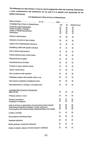 The following is an aide memoire. It may be used to support the initial risk screening. Alternatively
a more comprehensive risk assessment can be used if it is deemed more appropriate for the
patient /client group.
Full Assessment of Risk of Harm to Others/Carers
Name of Patient. ..................................D.o.B..........................Date..................
Immediate Risk of Harm to Others/Carers Yes No NAlNot Known
Sustained anger/irritability/fear D D D
Violent thoughts or fantasies D D D
Hostile or threatening behaviour D D D
Disinhibition D D D
Acting on hallucinations D D D
Delusions of control or fear of attack D D D
Litigious and misidentification delusions D D D
Escalating conflict with speCific individual D D D
Acts of recent violence/arson D D D
Chaotic behaviour/poor social coping D D D
Reduced level of support D D D
Unresolved source of stress D D D
Increase in drug or alcohol misuse D D D
'Active' mental illness D D D
Poor compliance with treatment D D D
Possesses weapon with possible intent to use D D D
Has access to potential or threatened victim D D D
New patient/client or change in consultant team D D D
Long term Risk of Harm to Others/Carer
Male (16-35) D D D
Previous violence / arson D D D
Previous convictions D D D
Possession of weapons D D D
Lack of remorse or appreciation of seriousness of past incidents D D D
Violent/sexual fantasies (escalation: threats, acting out) D D D
Preoccupation with weapons/violent literature/military memorabilia D D D
Cruelty to animals D D D
Has problems controlling temper D D D
Impulsive behaviour D D D
Morbid jealousy / erotomanic delusions D D D
Victim of violence, sexual, emotional abuse in childhood D D D
297
 