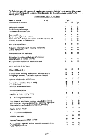 The following is an ~ide ,:"emoire. It may be used to support the initial risk screening. Alternatively
a more comprehensIve fisk assessment can be used if it is deemed more appropriate for the
patient /client group.
Full Assessment of Risk of Self Harm
Name of Patient.............................................D.o.B...................................Date..................
Immediate Risk of Self Harm Yes No Not
Psychological distress
Suicidal thoughts/warnings
Hopelessness/feelings of guilt
Depressed Mood
Current anger/agitation/humiliation
Formulated plan, attempt, preparations for death, or suicide note
Increase in alcohol or substance use
Acts of recent self-harm
Reduction in level of support (including medication)
'Active' mental illness
Poor compliance with medication
Unresolved stress (especially losses of emotional,
social, physical, or financial security)
New patient/client or change in consultant team
Long term Risk Of Self Harm
Male (16-30 and 50+)
Social isolation, including estrangement, and rural location
Being single (widowed> divorced> separated> single)
Chronic or intermittent suicidal ideas
Low ambivalence about dying vs. living
Low self-esteem
History of deliberate self-harm
Self-injurious behaviour
Impulsive or violent traits by history
Recent discharge from hospital
Easy access to lethal toxins (including prescribed medicines)
Past and current major psychiatric illness (especially depressive)
Personality disorder (borderline, narcissistic, antisocial)
Alcohol or drugs misuse
Poor compliance with treatment
Hoarding medication
History of disengagement from services
Physical illness, especially terminal, painful or debilitating illness
Family history of suicide
299
D
D
D
D
D
D
D
D
D
D
D
o
D
D
D
D
D
D
D
D
D
D
D
D
D
D
D
D
D
D
D
D
D
D
D
D
D
D
D
D
D
D
D
o
D
D
D
D
D
D
D
D
D
D
D
D
D
D
D
D
D
D
D
D
Known
D
D
D
D
D
D
D
D
D
D
D
o
o
D
D
D
D
D
D
D
D
D
D
D
D
D
D
D
D
D
D
D
 