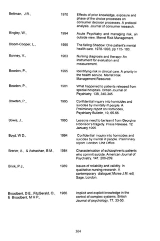 Bettman, JR., 1970
Bingley, W., 1994
Bloom-Cooper, L., 1995
Bonney, V., 1963
Bowden, P., 1995
Bowden, P., 1981
Bowden, P., 1995
Bowis, J., 1995
Boyd, WO., 1994
Brerier, A., &Astrachan, 8 M., 1984
Brink, P J., 1989
Broadbent, 0 E., FitzGerald, 0., 1986
& Broadbent, M H P.,
Effects of prior knowledge, exposure and
phase of the choice processes on
consumer decision processes. A protocol
analysis. Journal of consumer research.
Acute Psychiatry and managing risk, an
outside view. Merret Risk Management.
The falling Shadow: One patient's mental
health care. 1978-1993, pp 175- 183.
Nursing diagnosis and therapy- An
instrument for evaluation and
measurement.
Identifying risk in clinical care. A priority in
the health service. Merret Risk
Management Resource.
What happened to patients released from
special hospitals. British Journal of
Psychiatry. 138, 340-345.
Confidential inquiry into homicides and
suicides by mentally ill people. A
Preliminary report on Homicides,
Psychiatry Bulletin, 19, 65-66.
Lessons need to be learnt from Georgina
Robinson's tragedy. Press Release. 12
January 1995.
Confidential inquiry into homicides and
suicides by mental ill people. Preliminary
report. London: Unit Office.
Characterisation of schizophrenic patients
who commit suicide. American Journal of
Psychiatry. 141: 206-209.
Issues of reliability and validity. In
qualitative nursing research. A
contemporary dialogue( Morse J.M. ed)
Sage, London.
Implicit and explicit knowledge in the
control of complex systems. British
Journal of psychology, 77, 33-50.
304
 