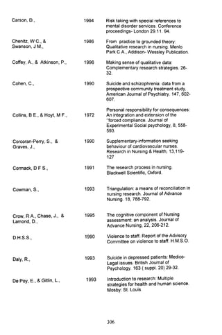 Carson, D.,
Chenitz, W C., &
Swanson, J M.,
Coffey, A., & Atkinson, P.,
Cohen, C.,
Collins, BE., & Hoyt, M F.,
Corcoran-Perry, S., &
Graves, J.,
Cormack, D F S.,
Cowman, S.,
Crow, R A., Chase, J., &
Lamond, D.,
D.H.S.S.,
Daly, R.,
De Poy, E., & Gitlin, L.,
1994
1986
1996
1990
1972
1990
1991
1993
1995
1990
1993
1993
Risk taking with special references to
mental disorder services. Conference
proceedings- London 29.11. 94.
From practice to grounded theory:
Qualitative research in nursing. Menlo
Park CA., Addison- Wessley Publication.
Making sense of qualitative data:
Complementary research strategies. 26-
32.
Suicide and schizophrenia: data from a
prospective community treatment study.
American Journal of Psychiatry. 147, 602-
607.
Personal responsibility for consequences:
An integration and extension of the
"forced compliance. Journal of
Experimental Social psychology, 8, 558-
593.
Supplementary-information seeking
behaviour of cardiovascular nurses.
Research in Nursing & Health, 13,119-
127
The research process in nursing.
Blackwell Scientific, Oxford.
Triangulation: a means of reconciliation in
nursing research. Journal of Advance
Nursing. 18,788-792.
The cognitive component of Nursing
assessment: an analysis. Journal of
Advance Nursing, 22, 206-212.
Violence to staff. Report of the Advisory
Committee on violence to staff. H.M.S.O.
Suicide in depressed patients: Medico-
Legal issues. British Journal of
Psychology. 163 ( suppl. 20) 29-32.
Introduction to research: Multiple
strategies for health and human science.
Mosby: St. Louis
306
 