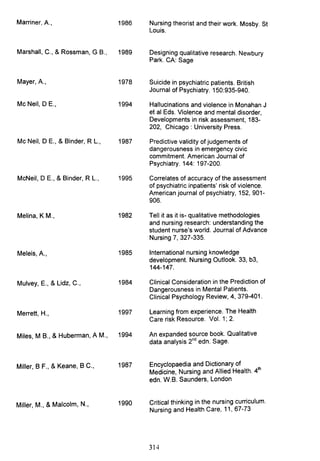 Marriner, A., 1986
Marshall, C., & Rossman, G B., 1989
Mayer, A., 1978
Mc Neil, DE., 1994
Mc Neil, DE., &Binder, R L., 1987
McNeil, DE., &Binder, R L., 1995
Melina, K M., 1982
Meleis, A., 1985
Mulvey, E., &Lidz, C., 1984
Merrett, H., 1997
Miles, M B., & Huberman, AM., 1994
Miller, B F., & Keane, B C., 1987
Miller, M., & Malcolm, N., 1990
Nursing theorist and their work. Mosby. St
Louis.
Designing qualitative research. Newbury
Park. CA: Sage
Suicide in psychiatric patients. British
Journal of Psychiatry. 150:935-940.
Hallucinations and violence in Monahan J
et al Eds. Violence and mental disorder,
Developments in risk assessment, 183-
202, Chicago: University Press.
Predictive validity of judgements of
dangerousness in emergency civic
commitment. American Journal of
Psychiatry. 144: 197-200.
Correlates of accuracy of the assessment
of psychiatric inpatients' risk of violence.
American journal of psychiatry, 152, 901-
906.
Tell it as it is- qualitative methodologies
and nursing research: understanding the
student nurse's world. Journal of Advance
Nursing 7, 327-335.
International nursing knowledge
development. Nursing Outlook. 33, b3,
144-147.
Clinical Consideration in the Prediction of
Dangerousness in Mental Patients.
Clinical Psychology Review, 4, 379-401.
Learning from experience. The Health
Care risk Resource. Vol. 1; 2.
An expanded source book. Qualitative
data analysis 2nd
edn. Sage.
Encyclopaedia and Dictionary of
Medicine, Nursing and Allied Health. 4th
edn. W.B. Saunders, London
Critical thinking in the nursing curriculum.
Nursing and Health Care, 11,67-73
314
 