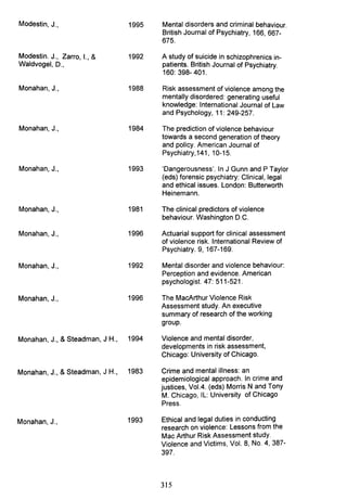 Modestin, J., 1995 Mental disorders and criminal behaviour.
British Journal of Psychiatry, 166, 667-
675.
Modestin. J., Zarro, I., & 1992 A study of suicide in schizophrenics in-
Waldvogel, D., patients. British Journal of Psychiatry.
160: 398- 401.
Monahan, J., 1988 Risk assessment of violence among the
mentally disordered: generating useful
knowledge: International Journal of Law
and Psychology, 11: 249-257.
Monahan, J., 1984 The prediction of violence behaviour
towards a second generation of theory
and policy. American Journal of
Psychiatry, 141 , 10-15.
Monahan, J., 1993 'Dangerousness'. In J Gunn and P Taylor
(eds) forensic psychiatry: Clinical, legal
and ethical issues. London: Butterworth
Heinemann.
Monahan, J., 1981 The clinical predictors of violence
behaviour. Washington D.C.
Monahan, J., 1996 Actuarial support for clinical assessment
of violence risk. International Review of
Psychiatry. 9, 167-169.
Monahan, J., 1992 Mental disorder and violence behaviour:
Perception and evidence. American
psychologist. 47: 511-521.
Monahan, J., 1996 The MacArthur Violence Risk
Assessment study. An executive
summary of research of the working
group.
Monahan, J., & Steadman, J H., 1994 Violence and mental disorder,
developments in risk assessment,
Chicago: University of Chicago.
Monahan, J., & Steadman, J H., 1983 Crime and mental illness: an
epidemiological approach. In crime and
justices, Vol.4. (eds) Morris N and Tony
M. Chicago, IL: University of Chicago
Press.
Monahan, J., 1993 Ethical and legal duties in conducting
research on violence: Lessons from the
Mac Arthur Risk Assessment study.
Violence and Victims, Vol. 8, No.4, 387-
397.
315
 