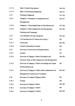 5.11.3 Step III (Data Filing System) 138-139
5.11.4 Step IV (Developing Categories) 139-141
5.12 Emerging Categories 141-142
5.12.1 Category I ( Perception of Assessment and 142-147
Management)
5.12.2 Category II (Knowledge/Types of Risk Behaviours) 147-149
5.12.3 Category III (Risk Assessment and Management 150-154
Practices and Processes)
5.13 Links Between the Key Categories 154-155
5.14 The Development of Themes from Study II 155
5.14.1 Introduction 155-156
5.14.2 Content (Interpretive) Analysis 156
5.15 Summary of Community Participants Matrix 157
5.15.1 Context 157
5.15.2 Summary of Category I Matrix (Perception and 158-159
Personal Views on Risk Assessment and Management)
5.15.3 Summary of Category II Matrix (Knowledge and Types 159
Of Risk Behaviours)
5.15.4 Summary of Category III Matrix (Risk Assessment and 160-163
Management Practices and Processes)
5.16 Summary of In-patient Category Matrix 163
5.16.1 Context 163
5.16.2 Summary of Category I Matrix 163-164
5.16.3 Summary of Category II Matrix 164
5.16.4 Summary of Category III Matrix 164-166
8
 