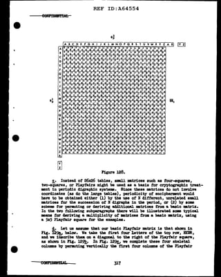 REF ID:A64554
~
[A B C D E F G H I J K L M N 0 P Q R S T U V W X Y Z A a ~
el
p
c
D
E
F
G
H
I
J
K
L
M
N
0
p
Q
R
s
T
u
v
II ~SJlll l.' I II Gall 0 U A R B K c D 11' J L II P 'Cl y
' U I I I I
• • • • p II _!! ..1 2' C L & R
Ii 18 IT I I G H 0 U A R B .II c D F J
L nlll' • Cl y - :a:
0. I I II
' u
a a 11: J I F D B 1 p II • • L •
8 T I I G II 0 11 A R I K c D r .r L II p Cl y I y
I G z r II y u 8 a K J I r D I y p II n
' 'I c L
l.' I
• G H 0 u A R
• K c D r .r L II
• Cl y I r z
• I G r. I
• y u B a K J ! r D B r p II 0 l 'i' c
I 5 G 11 0 u A I B K c D r J L II p Cl I I r z
I •.
R
• I G z I II y u s a I J
• F D • r • II 0
• G JI 0 ~ A R B I c D , J L II
•F Cl D
v I y z II 1•
• • • • G z x II y u I I I J I
• r p II n I
c H 0 u A R
• K c D r J L II p Cl y I r z II I 8
I
• R
• I G z I II y u I a K .r H r D B .. .II n
•• ", u A R I K c D r .r 'L K
• Cl y I r z II
• 8 T
I R
• I G z I
• v u • • . -' . . D
• .. • II
0 u A R B x c D r J L II
• Cl y I r z II I 8 2' I
:I' c L A I I I a z r II y u I • • .r I r D B y
•
'u A R I I[ c D r J L K p Cl y I r z • B I 2' I ll
I
" c L A R
• E a Z• :r II y u 8 • It .r I r D I y
A R I K c D r .r L
1111 a
p Cl y I r z II I B l.' l I G
0 I 2' c L A R
• z r II y u B • It J
• r D I
R I K •c D r .r L II
• Cl y I I z II I 8 'I l
• a II
• • I 'I C• L A B I
• a z I
• ' u & a .. _, II r D
B .. c ID 'I' J L II
• Cl y I I z II II I
' I I G II 0
p II 0 l T c L A R
• • G z :r II y u
• • " 3 I •
" I I y Cl p II L 1J r D c It I
• A u 0 B a I I
a IT II
z G
• I R A L c T I 0 II
• t I D r a .r
" •
r Ill y Cl p II L J r D c x I R A u 0 I a • l 2'
••
I z G I
• I A L c T
' 0 II p r • D r II 3 I[
"
I y Cl • II L J r D c K I R A u 0 II G
• I 2' 8
•
II I z a I I R A L c • I 0 II
• r B D r • J .. .
y Cl • II L .l r D c It I R A u 0 B a I I 'I' I
•
"
y II I z a I
• R & L c r I 0 II p r • D r B J K
Cl p
• L Iii r I" c .. • R A u 0 II a • I T 8
• • z
u y II r z a • I I A L c
' I 0 II
• r B D r II J
• II L .r 1• D c I[
•• ~ A u 0
• II I l :r • II
"
z I
• u y
• I z a I
• R A L c
' I 0 II • r B D r •
II L ii r ID c I[ I IB A u 0 1• a • I 'I' 8
" If 11' I II
a I u y
• I z G I
• R A L c :r I 0 II r I I D r
L J IF D c II< B B IA u 0 II a • I T 8
• II z y
" v
x c •• u y
• I z a II I R A L c 'I I 0 II r y I D
• • IU C II< I ,.. f, IU 0 ,. G I I 'I'
• •
"
z r J. y 'Cl
.r II: Q I U y
• I z G
• R R A L c T I 0 II • 11 •
Ir D IC K 1
a
• A u 0 B a • I 2' I IB • z r I ' Cl p
• .r It Cl 8 u y II x z G
• I R A L c T I 0 II p •
ID • I& B
• IA u I" IB o, • l T • • • z I I" v II r
"
r II J K a 8 u f II I G
• I R A L c 'I l ~ II
•
c II: I n A u
" I G • l 2' • ~
• z r I y Cl r
--
L
D ,, II J I[ Cl 8 u y II I z Cl I I B A L c 2' l 0
•
II< ai- Di" P
A u ,.. .11" .1· u • .. 1• • " IL :I ll< y 111 1• II ~ I"
I J K y II I z Cl I I B A L c T I 0
Figure 128.
I
r .I&•
•
r z .111
I
•
z II Ii
• B
•
• • I
L A R
I 8 :I'
c L A
I T I
' c L
T I
•
l . c
I
• G
n , •
• G K
K 0 I
a I 0
• II
"
I 0 u
I P II
0 u A
B I
•
u A R
D
• r
88
I I II c
y II ll
II
• z II
u v
• z r
B u y
z r I
" • u
r I y
K Q s
I •Y
K"Q
.r
y Cl •
B J K
Cl r II
r I .r
• II L
D p I
II L
".
I D
L .r r
I I D
.r r D
• r, I
• 111 c
II p I
:,• Instead of' 26x26 tables1 small. mtrices such as tour-squares1
tvo-squares1 or Pl.aytairs might be used as a basis tor cr,yptographic treat-
ment in perioclic digraphic systems. Since these mtrices do not invol.ve
coordinates (as do the large tables), periodicity ot encipherment would
have to be obtained either (1) by the use of' ?I different, unrelated small
mtrices tor the succession ot 1' digraph& in tbe period, or (2) by some
scheme for per1111ting or deriving aaditional matrices f'rom a basic matrix.
In the tvo f'olla.ring subparagraph& there vill be illustrated aom typical
means f'or deriving a multip11city ot matrices trom a basic mtrix, using
a 5x5 PJ.ayfair square tor the examples.
d. Let us assum that our basic Pl.a)"f'air matrix is that shown in
Fig. 129!,, below. We take the first four letters of' the top raw, B!Ilt,
anc1 we inacribe thea on a diagonal to the right of the Pla)"ta1r square,
as shavn in Fig. 12~. In Fig. 129!,, ve complete these tour skeletal.
columns by permaiting vertically the first f'our columDS of the Pl&Jf'air
317
 