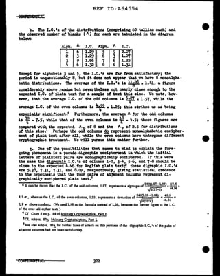 REF ID:A64554
eeic:r:am4±DLL
b. The I.C. 1s 01' the distributions (comprising 60 tallies each) and
the observed number of blanks ( /) tor each are tabulated in the diagram
below:
Al.ph. " I.e. Al.ph. f 1.c.
1 6 1.29 5 9 2.07
2 3 i.29 6 3 1.07
3 9 1.66 7 6 1.25
4 6 1.32 8 6 1.31
Except tor alphabets 3 and 5, the I.e.•s are tar from satisfactory; the
period is wiquestionably 8, but it does not appear that ve have 8 monoalpha-
betic distributions. The average of the I.e. •s is 11.26 • 1.41, a figure
8
considerably above random but nevertheless not nearly close enough to the
expected I.e. of plain text for a sample of' text this size. We note, hov·
ever, that the average I.e. of' the odd colwrms is ¥-: 1.57, Vhile the
average I.e. of the even colui:ma is !;t2.. l.25; this strikes us as being
expecially signif'icant.6 Furthermore, the average / for the odd co1umns
is ' • 7.5, while that ot the even colUJllDB is ¥- •If..5; these figures are
compared with the expected / ot 8 and the Ar of' 2.5 ror distributions
of' this size.7
Perhaps the ~ columns do represent monoalphabetic encipher-
ment of' plain text after all, while the even columns have u."ldergone different
cryptogra-phic treatment. We will lJUI'Bue this matter further.
c. One of the possibilities that comes to mind to explain the f'ore-
goi11etphenomena is a -psewJo-digraphic encipherment in which the initial
letters ot plaintext pairs are monograph1cally enciphered. If this were
the case the digraphic I.e. 's of columns 1-2, 3-4, 5-6, and 7-8 should be
close to the expected 4.66 f'or English plain texti8 these digrapb.ic I.c.•s
are 5.38, 7.31, 7.311 and 8.09, rest'8ct1vel.1', giving statistical credence
to the hypothesis that the i"our paj.rs of adJacent co1umns re'Pl"9sent di-
graphically enciphered p1ain text.9
6 It can be !hown that the I. C. of the odd columns, 1.57, represents a sigmage of 240<
1·57 - l.08) =117•6 =
""2(25·4) 14.14
8.3 t:r, whereas the I. C. of the even columns, 1.25, represents a deviation of
240
(1·
25 -1.0B) = .!Q:!_ =
iJ2c2s·4> 14.14
'!.9 o- above random. (We used 1.08 in the fonnula mstead of 1.00, because the fonner figure is the I. c.
of rhe over-all cipher text. )
7 Cr Chart 6 on p. 39 of Military CryptanalY!ics, Part I.
8cr. subpar. 67_!:, Military Crypranalytics, Part L
9see also subpar. 95!, for further Imes of attack on this problem if the digraphic I.e. 's of the pairs of
adJacent columns had not been satisfactory.
...
 