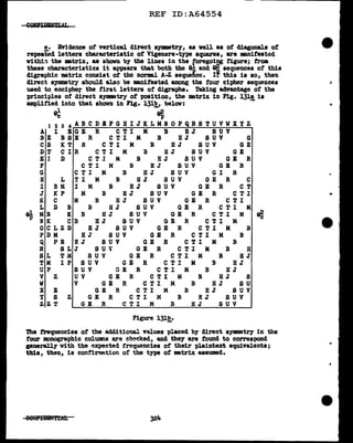 REF ID:A64554
e. Evidence of vertical direct synmetr;y, as well aa of diagonal.a of
repeated letters characteristic of Vigenere-t;ype squares, are manifested
withi'!l the •trix, as show b;y the lines in the foregoi!.Jg figure; trom
these characteristics it appears tbat both the 9~ and ~ sequences of this
digraphic matrix consist of the normal A-Z sequence. Ir this is so, then
direct symmetry should also be m.nitested among the :f'our cipher sequences
used to encipher the first letters of digraphs. Taking advantage of the
principles of' direct s;ynaetey" of position, the •trix in Fig. 13la is
amplified into that shown in Fig. 13l!i below: -
~ ~
1 234 ABCDBFGHIJKLMBOPQRSTUVWXYZ
A I E
BE BS
CS KT
D T CI
EI D
F
G
H L
I BM
J KP
K C
L D B
GE R CTI M B BJ SUV
E R CTI M B HJ SUV G
R CT I M B HJ SUV GE
R CT I M B HJ SUV GE
CT I M B HJ SUV GE R
CT I M B HJ SUV GE R
CT I M B HJ SUV GI R
TI M B HJ SUV GE R c
I M B HJ SUV GE R CT
M B HJ SUV GE R CTI
M B HJ SUV GE R CTI
B HJ SUV GE R CT I M
~ MB K ~
N K C
B HJ SUV GE R CT I M
B HJ SUV GE R CT I M
OCLZD
PDM
Q PE
R SL
S L T .M
TM IP
UP
v z
w
X E
y s z
ZZT
HJ SUV GE R CT I M B
HJ SUV GE R CTI M B
HJ SUV GE R CT I M B
J s u 'Ii GE R CTI M B H
SUV GE R CTI M B HJ
SUV GE R CT I M B HJ
SUV GE R CT I M B HJ
UV GE R CT I M B HJ s
v GE R CT I M B HJ SU
GE R CT I M B HJ SUV
GE R CT I M B HJ SUV
GE R CTI M B HJ SUV
Figure 131~.
The frequencies of the additional values placed by direct symmetry in the
four monographic columns are ch~cked, and they are found to correspond
generally with the expected frequencies of their plaintext equivalents;
this, then, is confirmation of' the type of matrix assumed.
•
 