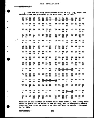 REF ID:A64554
eeHffBEn'l'IAt
!• From the partiall7 reconstructed matrix in Fig. 131!?,, above, the
derived values may be entered on the work sheet, as f'ollovs:
1JV LT ZS LJ DV BM SU TH KG II 'Bil EB SC LQ DJ NH
PH OT OG RA PH IC RE co NH AI SS AN Cl 0 EN
I.
YL OF CK DC OB BV YL CE JM RP RK Pl' :NP QU DJ VR
D OS IO NO TO BB
•
RV OU DZ NA RR OE IW CL OR oc ZE MP JP GU MY co
B T N OJ s IO N
CL CK YN LL GW ov TM Pl' DI RF TS DB LP QP KU UV
0 K R SS ro Pl' SC 0 CT
KO LL QY DG BY xw IC EQ OR OF UC IT KC BB MX IR
N 0 OM M A DE NT IF I DA
• LM LG DV DL MT UP ?Uf IT TJ' BG m BF RP YT KO uu
SS al BS 0 ro DE D IS SI L c
GX BB 1JV TH BX IV RK SL 00 JB BF QB MG QU DG .NI
IT ES co M
"' B IW'
AN IC zc uu SC m DF w IV :NL KN Kil LP IE MQ UT
AG OS B ES c ME s AB I
IT BU IG EQ LV GU ZL BB 'N RP m PB WQ JN YC LJ
ED IN TH A SB 0 Al DT SI m IO RA
KL UQ SR NT OU XT RV EJ CQ MR m PB CB VP ZR XG
N BM AR 0 PO SI TI ON OP
VA DV KB cc OU lX SU TH KG II 1M BB SC UH MD 00
LL co NT RE co mi AI SS AH CB I
LC zz SU CJ BM MR m PE CE VIC YH ZY pp RP RR JM
so RE NE MI PO SI TI ON y u
WJ xw so XA RV NL Q1> FI OU UQ SR NT WK XT RP BD
R RM L
.. 1Z OF ZR KB KC VIC TP OP D: QZ TV MP CR GB XE BF
E OP ME BT s SE s OP L
•
,t.11 QU WR LM EL BU JX QU BS XI DT MP CR me MD OG
T RT B IN MI ED s OP I
From here on the addition of further values will snowball, and in very abort
order the plain text is solved in its entirety, and the enciphering matriX
completed; the latter is f'ound to be identical w1th the matrix illustrated
in Fig. 127.
GQB':IBl!ft'iAb 325
 
