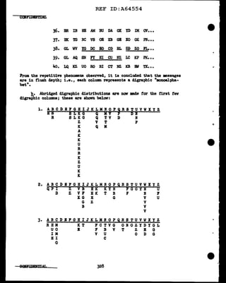 REF ID:A64554
CONtlDBlUDL
36. BR IB HE AM BU DA ox YD IM av•••
37. BK m :tiC vs OE XB GE XO ~ PN•••
38. GL WV YG DC EO CD BL ZD zo FL. ••
39. GL AQ SN FY BI cu NZ LC KP PK•••
4o. LQ KZ uo RO BI CT NZ KB BW TX.••
Prom the repetitive phenomena observed, it is concluded that the mssages
are 1n flush depth; i.e., each column represents a digrapbic "monoal.pha-
bet".
b. Abridged digraphic distributiona are now Ede far the first few
cligraPbic columns; these are sbovn below:
l. A B C D B F G B I J K L M N 0 P j B S T U V W X Y Z
BS stkd Q Av bl
B SLKG Q TV D N
Z V T P
K Q M
A
K
K
u
B
B
K
z
u
K
K
2. A B C D E F G H I J K L M N 0 P Q B S T U V W X Y Z
QPI Z VB BK KYN FGOYN U
D Z VF BK T B F N F
XG B G V U
G Z V
B V
v
3. A B C D B P G H I J K L M N 0 P Q B S T U V W X Y Z
RHM KT FCTVG ONOZYDYGL
UO E F B V T Z E G
IM V U 0 D G
HI C
0
991PmDIT'TAI. 328
 
