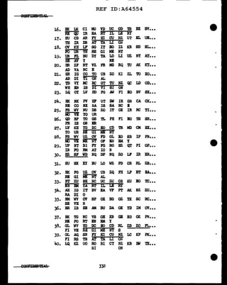 REF ID:A64554
68HFIBBN!:EAL
16. HK LK CI MU VD UC OD 'm BX sv•••
RE QU IR BA RT IL LE RY
17. IRJ CD AR FY HI cu !IZ UT EL UE•••
TH IR DB AT TA LI Oi.J
18. av KB LF SG IT EO IZ KB SD SL•••
FO UR TB RE GI ME NT
19. UN FZ BU DY TA LO LI uz NT AT.••
BE AV y IE
20. HR ZF RT vz FR MS RQ 1U AK KT•• •
AD VA NC E
21. HR IG co TO UB zo Kl ZL 'ro xo•••
AD DI Tl ON AL
22. TD VI MC RC GT TU NZ QC LD OD•••
WH EN IS DI VI SI ow
23. LQ OY LV HD PG NA Pl EO BV sx•••
2Ja.. me HK N BF UT Ill IR G.N CA CK•••
RE co NX NA IS SA NC E
25. FS WV NU DS zo IT ox IR RC TI•••
MO VI YO UR
26. QD BP 'ro GS in. PH P'I BO TS SB.••
PR IS ON ER
27. LV KII YG DC BO CD 'm MD CM BX.••
YO UR .RE GI Mi NT
28. FS WV uz ov FD OL XO SB IP ~...
MO VE ME t~T OF Er~ F.M I
29. UP NT BI n FG RO HZ QT PI OP•••
IN FO RM AT IO N
30. DZ SF WD NQ DP NQ zo LF IR XR•••
31. HU BX XI BU LO wz PD CR RL ZB•••
32. BK PG uz ov UB ZQ FH LP ET EA•••
RE GI ME NT AL
33. NT zu Bil :NC UC zu cs KU BO TC•••
EN DI YA RT IL LE RY
34. AH IG IT BV EA VF PT AK NZ zu•••
RA DI 0
35. ItM WV av SP ox BG oz nc SC RC•••
SE VE N
36. BR IB HI AM BU DA ox m IM ov•••
37. BK m NC vs OE XB GE XO oz PN. • •
RE PO RT D EM y
38. GL WV YG DC m CD RL ZD zo FL•••
FI VE RE GI ME NT s
39. GL AQ SN n BI cu NZ LC KP PK•• •
FI HS TB AT Tl LI ON
i.o. LQ KZ uo RO BI CT NZ KB :ew ~...
NI ON
332
 