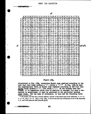 REF ID:A64554
e~
e2
ABCDBFGllIJKLMNOPQRSTUVWXYZ345789
A
B
c
D
E
F
G
H
I
J
K
L
M
N
0
;l p
Q
R
s
T
u
v
w
x
y
z
3
11-
5
7
8
9
8SLYX
S 8 3 KU
L380T
YK08Q
XUTQ8
ZJM5W
IM JN 9
JLS4R
G7QTO
QFGXY
WDVBZ
CHA9ll
7 G F R If.
TRXGL
9VDCI
RTU73
JZIED
P:N5MP.
BAHW5
NPEIC
5 E P Z B
40K37
KY46F
E 5 NJ A
DW9AJ
FQ7UK
HCBVP
V9WHM
UXRFS
MIZPV
ABC DE
04YLG
ZI3GQ
JML7F
MJSQG
5N4TX
W9ROY
83IHB
38ZAC
I Z 8 F 1
HAF8L
BC7L8
X R 9 P 5
7 QB JI
CB Q S 3
VDU YO
RXWE~
9WXK4
SLMCA
OKEWV
Q7CMZ
4 Y 5 D Q
Y4t1VW
N5YUR
EPORU
I. 0 P 9 D
UTV?tE
AHG"~S
GiAZk
TUD5P
DVT4K
LSJBH
FGHIJ
PEKXT
WC7T9 RJPBN 54KEDF HVUMAO
DHGRV TZNAP EOY5WQ C9XIB4
VAFXD U I 5 HE PK4N97 BWRZCY
B9RGC 7EMWI Z3SJAU VHFPDL
ZN4LI 3Dil5C B7FAJK PMS VEG
X7CVR 9 s 0 Q If. YNEKUA GTDLFP
RQBDX WLK7Y 45PO'l'H FU VS GE
9BQUW XMEC5 NYOPVG ADTJHK
PJSYE KCWMD VUR9N3 Z54l3IX
5 J 3 0 N 4 A V 7.. Q WRUDES MPKHJT
8 4 NM 3 IUGY7 QC AF SE OLJTKH
48ZEY ; GU 3 X RWVTOM SKPFLD
N 2. 8 K 5 Y HD I W9XTVPL JEOAMU
MEK8J S9BPA li F 7 C I 4 5ZJWNQ
3Y:;J8 :Z.TF4Q 7BHGLP KSMUOA
.L!;iYSZ 8VANB CQGHMO BJLDPF
U GU 9 T V84FO KP5YXB 7RW3QN
GUDBF A48TS LJI379 XQCYRZ
Y 3 IP 4 NFi,8R X9DUKJ LOEGSV
7XwAQ BOSR8 lZMLGV UFHKTJ
QR9H7 CKLX3 BlJSFD TGAOUM
CWXFB QPJ9Z IBLMHT DAGE VS
AVT7H G5IDM JL8ZBX 9CQNW3
FTVCG HY JUL SMZ8QW R 7 B If. X I
SOP IL MX7KG FHBQ85 43ZRYC
EML4P 0 B Q JV DTXWi;8 INYCZR
os~T5K E7XLU TD9~1•I 8YNQ3W
LKEZS JRQOF GAC73N Y81X4B
.; P 0 3 MLWCEH AGQBZY N I 8 9 5 7
TFAWU DJYGK OEN If.RC QX9875
KLM:NO PQRST UVWXYZ 3 4 5 7 8 9
HDUQA FNZVJ MS3ICR WB7598
Figure 138!_.
illustrated in Fig. l38a, containing Bau.clot sums combined according to tbe
rule that like bawls prOcluce a "+11
, unlike a "-"•12 In Fig. l38b we have
the compl.emntary table of Bauclot sums combined according to the-rule tbat
unlike baud& -produce a 11
+"1 like baud& a "-11
• As has al.re~ been men-
tioned, it is immaterial which rule of addition is asaumad; but once a con-
vention ia established, it must be continued in the particular problem
under at~. For the sake of uniformitr, in this and the following texts
12 The student will note that m Baudot addit:10n, because ci 1he binary bans of the arithmetic, P + K =C,
P + C =K, and C + K -= P. Thus, m Fig. 138!_, it will be seen that any comblnanon of two of the characters
A, B, and S will yield the third character given.
 