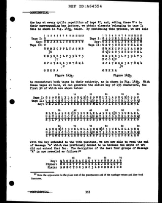 REF ID:A64554
the key at every cyclic repetition ot tape II, and, adding these u•s to
their corresponding key lettdrs, we obtain elemnts beloJJgiDS to tape I;
this is shown in Pig. 143a, below. By continuing this process, ve are able
-
1 2 3 4 5 6 'l 8 9 10 11 12 13
Tape I: 8
Key: ~U-E
__
J_A,__,B_L_....J_Y
__
N_K.__B_l~W
i'a;pe II: U
8WMXCPPLYA5MB
]u
XM9KB3LP394T5
]u
BPI7EGS3N78Q4
]u
OBKRA
Figure 143!..
1 2 3 4 5 6 'l 8 9 10 1112 13
1'ape I: 8 5 9 UI L X L A 9 H Q H
Key: U E J A R L J Y NK B YW
Tape II: U S T 5 H 8 D 0 T H L X 0
8WMXCPPLYA5MB
8 Q)U S T 5 II 8 D 0 TH L
XK9KB3LP394T5
X 0 8 Q]U
HPI7EGS3178Q4
Ju
OHKRA
Figure 143!!_.
to reconstruct both tapes 1u their entirety, as 1s shown 1u Fig. l43b. With
these tapes at hand, ve can generate the entire key ot 195 cba:racters, the
first 90 of' which are shown below:
5 10 15 20 25 30
Ta-pe I: 8 5 9 U B L X L A 9 H Q B) 8 5 9 U E L X L A 9 H Q B] 8 5 9 U
Tape II: U S T 5 11 8 D 0 T H L X 0 8 Q]U S T 5 B 8 DO TH L X 0 8 Q]
~y:UIJARLJYNKBYWBWMXCPPLYA5MBXM9K
35 40 45 50 55 Gu
ELXLA9HQaj859UELXLA9HQaj859UELXL
UST5H8DOTHLXo8ruusT5B8DOTHLX08~
B3LP394T5HPI7EG83K7BQ40BKRAYXG
65 '70 '75 80 85 90
A9HQaj859UBLXLA9BQaj859UELXLA9HQ
UST5H8DOTHLX08~UST5D8DOTHLX08f
5v5wSBFA3BB8YANBP55T9ZIXPBBAH
With the key extended to the 70th -position, we are now able to read the end
ot Massage "A" which was previously denied to us because the depth of tvo
did not extend that f'ar. The decryption of' the last tour groups of' Message
"A" ia DOV revealed as follows :22
55 60 65 '70
Key: Q 4 0 H K R A Y X G 5 V t W 8 8 F A f R
Cipher: N 0 I S 7 P P Z V G N A J R N Q G H
Plain: 9 SEC T 0 R 5 M8 3 4 BURN S I DE
22 Note the appearance in the plam text of dte puncruauon and of the carriage-return and line-feed
functions.
353
 