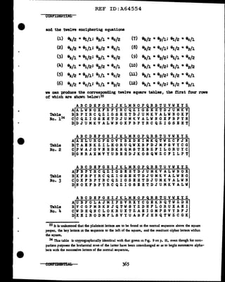 REF ID:A64554
COHFWEH'lTAL
and the twelve enciphering equations
(l) ,,2 • 9J./li 9P/1 • 8c/2 (7) 9t/2 • 9P/1; 81/2 • 8c/1
(2) 9'&./2 • 81/1i 9.p/2 • 8c/l (8) "t/2 • 9c/li 81/2 • 8.p/1
(3) 9k/1 • 8t/2i 9p/1 • 9c/2 (9) 9t./1 • ip/2; 91/1 • 9c/2
(4) it/l • 91/2i 9p/2 • 8c/l (10) 9t./1 • 8c/2i 81/1 • 9p/2
(5) 9t/2 • 9p/1i 81/1 • 9c/2 (11) 9t./1 • ~/2i 91/2 • ic/l
(6) 9t/2 • 9c/li 81/1 • 9e/2 (l.2) 9k./1 • &c/2i 81/2 • flp/1
we can produce the corresponding twelve square tables, the ti.rat tour rovs
ot vhich are shown belov:33
ABCDEFGHIJKLMNOP RSTUVWXYZ
AALWNOXFBPYRCQZIGSEHTDJUMKV
~b~ BBPYBCQZIGSEHTDJUMKVALWNOXF
~.lM CCQZIGSEHTDJUMKVALWNOXFBPYR
DDJUMKVALWNOXFBPYRCQZIGSEBT
ABCDEFGHIJKLMNOP BSTUVWXYZ
AAHLUBGPSOVYBXDEIMKQTWZCFJN
~ble BTAENKZILHORUQWXBFDJMPSVYCG
~.2 CPWAJGVEHDKNQMSTXBZFILORUYC
DGNRAXMVYUBEHDJKOSQWZCFILPT
ABCDEFGHIJKLMNOP RSTUVWXYZ
AFBPYRCQZIGSEHTDJUMKVALWNOX
~ble BXFBPYRCQZIGSEHTDJUMKVALWNO
~.3 COXFBPYRCQZIGSEHTDJUMKVALWN
DNOXFBPYRCQZIGSEBTDJUMKVALW
ABCDEFGHIJKLMNOP RSTUVWXYZ
AUBFOLAJMIPSVBXYCGEKNQTWZDH
Table B V C G P M B K N J Q T W S Y Z D H F L 0 R U X A E I
~.4 CWDBQNCLOKBUXTZAEIGMPSVYBFJ
DXEIRODMPLSVYUA»FJHNQTWZCGK
33 It is undei:stood that die plaintext letters are to be found m 1he normal sequence above the square
proper, the key letteis m the sequence to the left of the square, and the resultant cipher letters witlun
the square.
34 Tim table is cryptograplucally identical with that given in Fig. 9 on p. 21, even though for com-
parison purposes the hlrizontal rows of the latter have been interchanged so as to begin succeSSive alpha-
bets with the successive letters of the normal sequence.
 