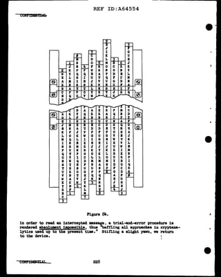REF ID:A64554
D A A z
K y Q z A
L F B B B
I G s c c
M B B I D
I A '.r D B
p J v .,. p
0 K v G G
Q L I I B
B B x B I
s M z J J
u B B 1C K
!r p 0 0 L
v I c L 0
v Q D M M
y B .,. I I
x s u u p
z 0 G p
B '.r H Q
A. v J B
c v y
D 6 IC
r L
1 II
1
Figure 84.
in order to read an intercepted meaaae;e, a trial-and-error procedure is
rendered absolwnent impoaaib1e, thus "battling all approaches in cryptana-
l.Jtica used up to the present time. n Stifling a alight yawn, ve return
to the device.
228
 