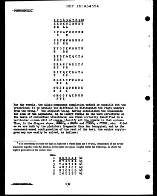 REF ID:A64554
1234~678910
ZKOKCIBWDT
SM LL
IPUAFXOCBB
R I
JRYMWGBEDJ
CT BG
XYOCKWOGYD
R DS
BFDYOXQCYA
TBR
ZRABJOZIYJ
ST PR
BIYQKXBATA
T RS
OLSACPWAXA
NB L
TUZYQOBBDIC
B lf Z
OMGGYQXDBD
PTB
For the TOWela, tbe plain-component completion method is 'POB&ible but too
precarious; it ia usual.J.1 too ditticul.t to distinguish the right &11&Wera
tram the 'lr"rong. 6 1lle simplest thing, baVing established the consonants
tor some ot tm alphabets, 18 to insert YOVels in the word structures on
the basis ot contextual likelihood; one vowel correctly identified in a
particular column will ot course identity" all the vowels in that column.
Thus, in the diagram above, mmLLp • SMALL and C19NGp • CTING, etc. Aided
u ve are both by the pl.aintezt fragments thus tar decrypted, and by the
consonant-vowel. conf'iguration ot the rest ot the text, the entire crypto-
gram E7 now d&ail.y be so1ved, as f'ollova:
6 It is interesting to point out that 111 Alphabet 3 where there are 6 vowels, completion of the vowel-
sequences together witii die deciban S<".ores based on log133 weights yields the following, in which the
highest generatr1x is the correct one:
Gen.
1 OUYOAY Jf2
2 UYAUBA li-3
3 YA:IYIB 46
I+ AEIAOI 1+9
5 EIOEUO 48
6 IOUIYU 42
;
'°'
 
