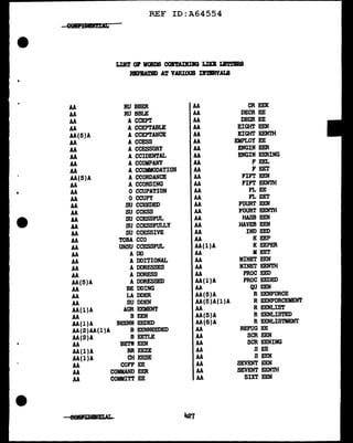 •
AA
AA
AA
AA
AA(5)A
AA
AA
AA
AA
AA
AA(5)A
AA
AA
AA
AA
AA
AA
AA
AA
AA
AA
AA
AA
AA
AA
AA(5)A
AA
AA
AA
AA(l)A
AA
AA(l)A
AA(2)AA(l )A
AA(2)A
AA
AA(l)A
AA(l)A
AA
AA
AA
REF ID:A64554
LIS'f OF WORDS COIUIRDG LID L1frJ!IBS
HIPBA'fBD Alf VARIOUS lMSRV.AIB
RU BBER
RU BBLE
A CCEPT
A CCEPTABLE
A CCEPTANCE
A CCESS
A CCESSORY
A CCIDENTAL
A CCOMPANY
A CCOMMODATION
A CCORDANCE
A CCORDING
0 CCUPATION
0 CCUPY
SU CCEEDED
SU CCESS
SU CCESSFUL
SU CCESSFULLY
SU CCESSIVE
TOBA CCO
UNSU CCESSFUL
A DD
A DDITIONAL
A DDRESSES
A DDRESS
A DDRESSED
BE DDING
LA ODER
SU DDEN
AGR EEMENT
B EEN
BEENN EEDED
B EENNEEDED
B EETLE
BETW EEN
BR EEZE
CH EESE
COFF EE
COMMAND EER
COMMITT EE
AA
AA
AA
AA
AA
AA
AA
AA
AA
AA
AA
AA
AA
AA
AA
AA
AA
AA
AA
AA
AA(l)A
AA
AA
AA
AA
AA(l)A
AA
AA(5)A
AA(5)A(l)A
AA
AA(5)A
AA(6)A
AA
AA
AA
AA
AA
AA
AA
AA
CR EEK
DECR EE
DEGR EE
EIGHT EEN
EIGHT EENTH
EMPLOY EE
ENGIN EER
ENGIN EERING
FEEL
F EET
FIFI' EEN
FIFI' EENTH
FLEE
FL EET
FOURT EEN
FOURT EENTH
HASB EEN
HAVES EEN
IND EED
K EEP
K EEPER
MEET
NINET EEN
NINET EENTH
PROC EED
PROC EEDED
QU EEN
R EENFORCE
R EENFORCEMENT
R EENLIST
R EENLISTED
R EENLISTMENT
REFUG EE
SCR EEN
SCR EENING
SEE
SEEN
SEVENT EEN
SEVENT EENTH
SIXT EEN
 