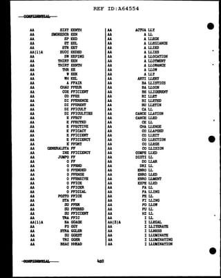 REF ID:A64554
QQll'milP.RAL
AA SIXT EENTH AA ACTUA LLY
AA SUOKF.BCR EEN AA A LL
AA SP EED AA A LLEGE
AA ST EEL AA A LLEGIANCE
AA STR EET AA A LLIED
AA(l)A SUCC EEDED AA A LLIES "
AA SW EEPING AA A LLOCATION
AA THIRT EEN AA A LLOTMENT
AA THIRT EENTH AA A LLOWANCE
AA THR EE AA A LLOW
AA WEEK AA A LLY
AA WH EEL AA ARTI LLERY
AA A FFAIR AA BA LLISTICS
AA CHAU FFEUR AA BA LLOON
AA COE FFICIENT AA BE LLIGERENT
AA CO FFEE AA BI LLET
AA DI FFERENCE AA BI LLETED
AA DI FFERENT AA BU LLETIN
AA DI FFICULT AA CA LL
AA DI FFICULTIES AA CANCE LLATION
AA E FFECT AA CANCE LLED
AA E FFECTED AA CE LL
AA E FFECTIVE AA CHA LLENGE
AA E FFICACY AA CO LLAPSED
AA E FFICIENT AA CO LLECT
AA E FFICIENCY AA CO LLECTION
AA E" FFORT AA CO LLEGE
AA GENERALSTA FF AA CO LLISION
AA INE FFICIENCY AA COMPE LLED
AA JUllPO FF AA DISTI LL
AA 0 FF AA DO LLAR
AA 0 FFEND AA DRI LL
AA 0 FFENDED AA ENRO LL
AA 0 FFENSE AA ENRO LLED
AA 0 FFENSIVE AA ENRO LLMENT
AA 0 FFICE AA EXPE LLED
AA 0 FFICER AA FA LL
AA 0 FFICIAL AA FA LLING
AA POSTO FFICE AA FE LL
AA STA FF AA FI LLING
AA SU FFER AA FO LLOW
AA SU FFERED AA FULL
AA SU FFICIENT AA HI LL
AA TRA FFIC AA I LL
AA(l)A BA GGAGE AA(3)A I LLEGAL
AA FO GGY AA I LLITERATE
AA STRA GGLER AA I LLNESS
AA SU GGEST AA I LLUMINATE
AA TRI GGER AA I LLUMINATING
AA BEAC HHEAD AA I LLUMINATION
e
~ "28
 