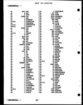 REF ID:A64554
AA BALL OON AA A PPROXIMATE
AA B OOK AA CLI PPER
AA B OOTH AA DISA PPEAR
AA CODEB OOK AA DISA PPEARANCE
AA C OOK AA DISA PPEARED
AA C OOPERATE AA DRO PPED "
AA(6)A C OOPERATION AA HA PPEN
AA C OORDINATE AA MA PPING
AA(7)A C OORDINATION AA 0 PPOSE
AA(2)A F OOTHOLD AA 0 PPOSITE
AA FOREN OON AA 0 PPOSITION
AA H OOK AA PHILI PPINES
AA L OOK AA REA PPOINTED
AA(l)A L OOKOUT AA REA PPOINTMENT
AA N OON AA SHI PPING
AA PLAT OON AA STO PPED
AA PONT OON AA SU PPLIES
AA PR OOF AA SU PPLY
AA SCH OOL AA SU PPORT
AA SCH OOLHOUSE AA SU PPORTING
AA SHARPSH OOTER AA SU PPOSE
AA S OON AA A RRANGE
AA SP OOLS AA A RRANGEMENT
AA SP OONS AA A RREST
AA TATT 00 AA A RRESTED
AA T 00 AA A RRIVAL
AA T OOK AA A RRIVE
AA T OOL AA BA RRACKS
AA TR OOPS AA BA RRAGE
AA TR OOPSHIP AA CA RRIAGE
AA TR OOPSHIPS AA(2)A CA RRIER
AA UNDERST OOD AA CA RRY
AA WOODED AA CONFE RRED
AA WOODS AA CO RRECT
AA AIRSU PPORT AA CO RRECTED
AA A PPARATUS AA CO RRECTION
AA A PPARENT AA CO RRECTNESS
AA A PPARENTLY AA CO RRESPONDENCE
AA A PPEAR AA CO RRESPONDING
AA A PPEARANCE AA(~)A CO RRIDOR
AA A PPEARED AA CU RRENT
AA A PPLICATION AA DEFE RRED
AA A PPLY AA DE RRICK :;'
AA A PPOINT AA(l)A E RROR
AA A PPOINTED AA FE RRY
AA A PPOINTMENT AA GA RRISON
AA A PPROACH AA HU RRICANE
AA(2)A A PPROPRIATE AA INTE RRUPT
AA A PPROVAL AA INTE RRUPTED
AA A PPROVE AA INTE RRUPTION
430
 