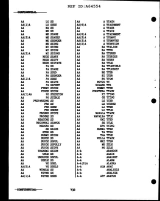 REF ID:A64554
GQIRDll!llAL
AA LO SS AA A TTACH
AA(l)A LO SSES AA(6)A A TTACHMENT
AA MA SS AA A TTACK
AA ME SS AA A TTAIN
AA ME SSAGE AA(6)A A TTAINMENT
AA(3)A ME SSAGES AA(3)A A TTEMPT ..
AA ME SSENGER AA(3)A A TTEMPTED
AA ME SSING AA(2)A A TTENTION
AA MI SSING AA BA TTALION •'
AA MI SSION AA BA TTEN
AA(3)A MI SSIONS AA BA TTERED
AA NECE SSARY AA BA TTERIES
AA NECE SSITY AA BA TTERY
AA NECE SSITATE AA BA TTLE
AA PA SS AA BA TTLEFIELD
AA PA SSAGE AA BA TTLESHIP
AA PA SSED AA BE TTER
AA PA SSENGER AA BI TTER
AA(l)A PA SSES AA BO TTOM
AA PA SSIVE AA BOYCO TT
AA PA SSPORT AA CIGARE TTE
AA PERMI SSION AA COMMI TTEE
AA POSSE SSION AA COUNTERA TTACK
AA(l )AA PO SSESSION AA FI TTING
AA PO SSIBLE AA GE TTING
AA PREPAREDNE SS AA LE TTER
AA PRE SS AA LE TTERED
AA PRE SSED AA LI TTER
AA PRE SSURE AA LI TTLE
AA PROGRE SSIVE AA NAVALA TTACK
AA PROGRE SS AA NAVALBA TTLE
AA READINE SS AA OMI TTED
AA RECONNAI SSANCE AA SE TTLE
AA REDCRO SS AA SPO TTING
AA SE SSION AA SUBMI TTED
AA STRE SS AA TA TTOO
AA SUBMI SSION AA THA TTHE
AA SUCCE SS AA WILLA Tl'ACK
AA SUCCE SSFUL AA WRI TTEN
AA SUCCE SSFULLY AA MU ZZLE
AA SUCCE SSIVE AA NO ZZLE
AA TRANSMI SSION A-A ABANDON
AA UNLE SS A-A AGAIN
AA UNSUCCE SSFUL A-A AGAINST ~
AA USELE SS A-A ALARM
AA VE SSEL A-A(2)A ALASKA
AA(2)A VE SSELS A-A ALM ANAC
AA WIRELE SS A-A ANALYSIS
AA WITNE SS A-A ANALYZE
AA(l)A WITNE SSES A-A APP ARATUS
 