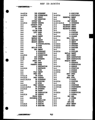 REF ID:A64554
A-A(2)A IND EPENDENT A-A R ECEIVING
A-A(6)A IND ETERMINATE A-A(S)A R ECEPTACLE
A-A INT EREST A-A REENFORC EMENT
A-A INT ERESTING A-A R EFER
• A-A INTERF ERE A-A(2)A REF ERENCE
A-A(2)A INTERF ERENCE A-A(l)A(2)A R EFERENCE
A-A INTERPR ETER A-A REIMBURS EMENT
A-A INTERV ENE A-A REINFORC EMENT
A-A kE EPER A-A REINSTAT EMENT
A-A KILOM ETER A-A R EJECT
A-A LETT ERED A-A(2)A R EJECTED
A-A L EVEL A-A R EJECTOR
A-A MANAG EMENT A-A(2)A R ELEASE
A-A MANGAN ESE A-A RELI EVE
A-A MEASUR EMENT A-A(2)A R EMEDIES
A-A MEASUR EMENTS A-A R EMEDY
A-A METEOROLOGICAL A-A(2)A R EMEMBER
A-A METER A-A(2)A R EPEATED
A-A MILLIM ETER A-A(2)A R EPEATER
A-A MOV EMENT A-A R EPEL
A-A N ECESSARY A-A(2)A R EPELLED
A-A N ECESSITY A-A REPLAC EMENT
A-A(6)A N ECESSITATE A-A REPR ESENT
A-AA NIN ETEEN A-A REPR ESENTATION
A-AA NIN ETEENTH A-A(6)A REPR ESENTATIVE
A-A OBSOL ETE A-A REQUIR EMENT
A-A ORD ER.ED A-A R ESEARCH
A-A PARENTH ESES A-A R ESERVATION
A-A P ENETRATION A-A(2)A R ESERVE
A-A(4)A P ENETRATE A-A R ETENTION
A-A P ETER A-A(2)A R EVENUE
A-A PLAC EMENT A-A(2)A R EVERSE
A-A PREC EDE A-A REVI EWED
A-A(l)A PR ECEDE A-A SCH EME
A-A(2)A PREC EDENCE A-A SEAL EVEL
A-A(l)A(2)A PR ECEDENCE A-A S ELECT
A-A PR ECEDING A-A(2)A S ELECTED
A-A PR EFER A-A S EVEN
A-A(2)A PREF ERENCE A-A(2)AA S EVENTEEN
A-A(l)A(2)A PR EFERENCE A-A(2)AA S EVENTEENTH
A-A(2)A PR EFERRED A-A S EVENTH
A-A PR ESENT A-A S EVENTY
A-A PR ESERVATION A-A(6)A S EVENTYFIVE
A-A(2)A PR ESERVE A-A SEVERAL
A-A PROCE EDED A-A SEV ERE
A-A PSYCHROM ETER A-A(l)A S EVERE
A-A R EBELLION A-A SI EGE
A-A R ECEIPT A-A SPH ERE
A-A(2)A R ECEIVE A-A STAT EMENT
A-A(2)A R ECEIVER A-A SUCCE EDED
COWl'mBIPlltil 435
 