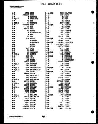 - - - -
REF ID:A64554
901lilDBG£lAL
A-A SUFF ERED A-A(2)A CONC ILIATION
A-A SURREND ERED A-A COND ITION
A-A T ELEGRAM A-A CR ISIS
A-A(4)A T ELEPHONE A-A CR ITIC
A-A TH ERE A-A CR ITICAL
A-A(3)A TH EREFORE A-A CRIT ICISE 'i
A-A THERMOM ETER A-A(l)A CR ITICISE
A-A TH ESE A-A CR ITIQUE
A-A THREAT ENED A-A DEC ISION
A-A US ELESS A-A DEF ICIENCY
A-A V ETERINARIAN A-A DEF ICIENT
A-A WERE A-A DEF INITE
A-A WH ERE A-A DEFIN ITION
A-A WIR ELESS A-A(l)A DEF INITION
A-A FIFTEEN A-A DEMOB ILIZE
A-A FIFTEENTH A-A(3)A DEMOB ILIZATION
A-A FIFTH A-A DEPENDAB ILITY
A-A FIFTY A-A DETRA INING
A-A BAG GAGE A-A DIET ITIAN
A-A EN GAGE A-A DIM INISH
A-A EN GAGEMENT A-A(l)A D IMINISH
A-A(2)A EN GAGING A-A DIR IGIBLE .;;
A-A EIG HTH A-A(l)A D IRIGIBLE
A-A WIT HTHE A-A D ISINFECT
A-A ACT IVITY A-A D ISINFECTED
A-A ACTIV ITIES A-A DISPOS ITION
A-A(l)A ACT IVITIES A-A D IVIDE
A-A ADD ITIONAL A-A DIV IDING
A-A(5)A ADM INISTRATIVE A-A(l)A D IVIDING
A-A(5)A ADM INISTRATION A-A DIV ISION
A-A ADV ISING A-A(l)A D IVISION
A-A AMMUN ITION A-A EFF ICIENT
A-A ANT !AIRCRAFT A-A EFF ICIENCY
A-A ANT ICIPATE A-A ELECTR ICITY
A-A(3)A ANT ICIPATION A-A EL IGIBLE
A-A ARTIF ICIAL A-A ENTERPR ISING
A-A(l)A ART IFICIAL A-A EXH IBITED
A-A AUDIB ILITY A-A EXHIB ITION
A-A(l)A AUD IBILITY A-A(l)A EXH IBITION
A-A CAPAB ILITY A-A EXPED ITING
A-A CERT IFICATE A-A EXPED ITION
A-A CIV ILIAN A-A FACIL ITIES
A-A(l)A C IVILIAN A-A(l)A FAC ILITIES
A-A(3)A CLASS IFICATION A-A F ILING
A-A COAL ITION A-A F INISH
A-A COEFF ICIENT A-A F IRING
A-A COLL ISION A-A FORT IFIED
A-A COLL ISIONS A-A HOST ILITY
A-A COMPET ITION A-A HOSTIL ITIES
A-A COMPOS ITION A-A(l)A HOST ILITIES
 