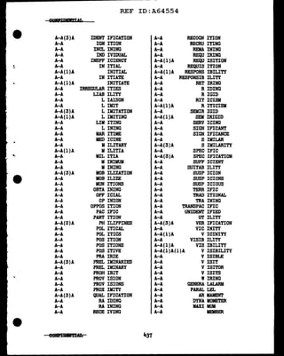 - - - -
REF ID:A64554
GQlll'.tDitJ:.UL
A-A(3)A IDENT IFICATION A-A RECOGN ITION
A-A IGN ITION A-A RECRU ITING
A-A INCL INING A-A REMA INING
A-A IND IVIDUAL A-A REQU IRING
A-A INEFF ICIENCY A-A(l)A REQU ISITION
?. A-A IN ITIAL A-A REQUIS ITION
A-A(l)A INITIAL A-A(l)A RESPONS IBILITY
A-A IN ITIATE A-A RESPONSIB ILITY
A-A(l)A INITIATE A-A RET IRING
A-A IRREGULAR ITIES A-A R IDING
A-A LIAB ILITY A-A R IGID
A-A L IAISON A-A RIT ICISM
A-A L IMIT A-A(l)A R ITICISM
A-A(3)A L IMITATION A-A SEMIR IGID
A-A(l)A L IMITING A-A(l)A SEM IRIGID
A-A LIM ITING A-A SERV ICING
A-A L INING A-A SIGN IFICANT
A-A MAR ITIME A-A SIGN IFICANCE
A-A MED ICINE A-A S IMILAR
A-A MILITARY A-A(3)A S IMILARITY
A-A(l)A MILITIA A-A SPEC IFIC
A-A MIL ITIA A-A(3)A SPEC IFICATION
A-A MINIMUM A-A SUFF ICIENT
A-A MINING A-A SUITAB ILITY
A-A(3)A MOB ILIZATION A-A SUSP ICION
A-A MOB ILIZE A-A SUSP ICIONS
A-A MUN ITIONS A-A SUSP ICIOUS
A-A OBTA INING A-A TERR IFIC
A-A OFF ICIAL A-A TRAD ITIONAL
A-A OP INION A-A TRA INING
A-A OPPOS ITION A-A TRANSPAC IFIC
A-A PAC IFIC A-A UNIDENT IFIED
A-A PART ITION A-A UT ILITY
A-A(2)A PH ILIPPINF.S A-A(3)A VER IFICATION
A-A POL ITICAL A-A VIC INITY
A-A POL ITICS A-A(l)A V ICINITY
A-A POS ITION A-A VISIB ILITY
A-A POS ITIONS A-A(l)A VIS IBILITY
A-A POS ITIVE A-A(l )A(l )A V ISIBILITY
A-A PRA IRIE A-A V ISIBLE
A-A(3)A PREL !MIN.ARIES A-A V ISIT
A-A PREL IMINARY A-A V ISITOR
A-A PROH IBIT A-A V ISITS
A-A PROV ISION A-A WIRING
A-A PROV ISIONS A-A GENERA I.ALARM
A-A PROX IMITY A-A PARAL LEL
A-A(3)A QUAL IFICATION A-A AR MAMENT
A-A RA IDING A-A DYNA MOMETER
A-A RAINING A-A MAXI MUM
A-A RECE IVING A-A MEMBER
ll-37
 