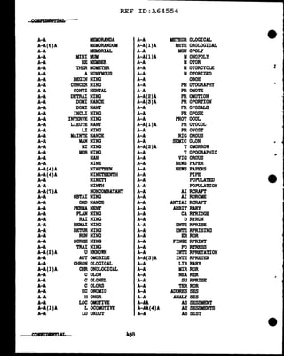 REF ID:A64554
A-A MEMORANDA A-A METEOR OLOGICAL
A-A(6)A MEMORANDUM A-A(l)A METE OROLOGICAL
A-A MEMORIAL A-A MON OPOLY
A-A MINI MUM A-A(l)A MONOPOLY
A-A RE MEMBER A-A MOTOR
A-A THER MOMETER A-A MOTORCYCLE i"
..
A-A A NONYMOUS A-A MOTORIZED
A-A BEGIN NING A-A OBOE
A-A CONCER NING A-A PH OTOGRAPHY
A-A CONTI MENTAL A-A PR OMOTE
A-A DETRA! NING A-A(2)A PR OMOTION
A-A DOMI NANCE A-A(3)A PR OPORTION
A-A DOMI NANT A-A PR OPOSALS
A-A INCLI NING A-A PR OPOSE
A-A INTERVE NING A-A PROT OCOL
A-A LIEUTE NANT A-A(l)A PR OTOCOL
A-A LI NING A-A PR OVOST
A-A MAINTE NANCE A-A RIG OROUS
A-~ MAN NING A-A SEMIC OLON
A-A MI NING A-A(2)A T OMORROW
A-A MOR NING A-A T OPOGRAPHIC
A-A NAN A-A VIG OROUS
A-A NINE A-A NEWS PAPER
A-A(4)A NINETEEN A-A NEWS PAPERS
A-A(4)A NINETEENTH A-A PIPE
e
A-A NINETY A-A POPULATED
A-A NINTH A-A POPULATION
A-A(7)A NONCOMBATANT A-A AI RCRAFT
l
A-A OBTAI NING A-A AI RDROME
A-A ORD NANCE A-A ANTIAI RCRAFT
A-A PERMA NENT A-A ARBIT RARY
A-A PLAN NING A-A CA RTRIDGE
A-A RAI NING A-A D RYRUN
A-A REMAI NING A-A ENTE RPRISE
A-A RETUR NING A-A ENTE RPRISING
A-A RUN NING A-A ER ROR
A-A SCREE NING A-A FINGE RPRINT
A-A TRAI NING A-A FO RTRESS
A-A(2)A U NKNOWN A-A INTE RPRETATION
A-A AUT OMOBILE A-A(3)A INTE RPRETER
A-A CHRON OLOGICAL A-A LIB RARY
A-A(l)A CHR ONOLOGICAL A-A MIR ROR
A-A C OLON A-A NEA RER
A-A C OLONEL A-A SU RPRISE
A-A C OLORS A-A TER ROR
A-A EC ONOMIC A-A ADORES SES
A-A H ONOR A-A ANALY SIS
A-A LOC OMOTIVE A-AA AS SESSMENT
A-A(l)A L OCOMOTIVE A-AA(4)A AS SESSMENTS
A-A LO OKOUT A-A AS SIST
 