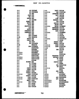 - -
REF ID:A64554
e~
A-A AS SISTANT A-A INSTI TUTION
A-A AS SISTANCE A-A(l)A INS TITUTION
A-A CA SES A-A INTERPRE TATION
A-A CHAS SIS A-A INVI TATION
A-A CRI SIS A-A LA TITUDE
f A-A DEFEN SES A-A LIMI TATION
A-A DI SASTER A-A NECESSI TATE
A-A EXERCI SES A-A PAR TITION
A-A EXPEN SES A-A RADIOS TATION
A-A CLAS SES A-A REINS TATE
A-A HEAVYLOS SES A-A(4)A REINS TATEMENT
A-A LOS SES A-A REPRESEN TATIVE
A-A OUTPO STS A-A REPRESEN TATIONS
A-A PARENTHE SES A-A SANI TATION
A-A PARENTHE SIS A-A(4)A S TATEMENT
A-A PAS SES A-A S TATES
A-A PER SISTENT A-A S TATION
A-AA POS SESSION A-A S TATIONS
A-A PROTE STS A-A(2)A S TATISTICS
::
A-A PURPO SES A-A S TATUS
A-A RE SIST A-A SUBSTI TUTE
~
A-A RE SISTANCE A-A SUBSTI TUTION
A-AA SESSION A-A(lJA SUBS TITUTE
A-A SUB SISTENCE A-A(l)A SUBS TITUTION
A-A SUSPECTED A-AA TATTOO
A-A SUSPEND A-A TEN TATIVE
A-A SUSPENDED A-A TITLE
A-A(3)A SUSPENSE A-A TOTAL
A-A(3)A SUSPENSION A-A TOTALING
A-A SUSPICION A-A TRANSPOR TATION
A-A(6)A SUSPICIONS A-A UNITEDS TATES
A-A(6)A SUSPICIOUS A-A WI THTHE
A-A SYSTEM A-A A UGUST
A-A WITNES SES A-A CONTIN UOUS
A-A AL TITUDE A-A FUTURE
A-A AN TITANK A-A INA UGURATION
A-A CI TATION A-A UN USUAL
A-A COMPE TITION A-A(l)A UNUSUAL
A-A COMPU TATION A-A USUAL
A-A CONST! TUTE A-A SUR VIVED
A-A CONSTI TUTING A-A A WJCWARD
A-A(l)A CONS TITUTING A(2)A ADJACENT
A-A CONST! TUTION A(2)A ADVANCING
A-A(l)A CONS TITUTE A(2)A ADV ANTAGEOUS
A-A(l)A CONS TITUTION A(2)A ADV ANTAGE
A-A DESTI TUTE A(2)A(2)A ADVANTAGE
A-A(l)A DES TITUTE A(2)A(2)A ADVANTAGEOUS
A-A DIC TATED A(2)A ADVANCE
A-A DIC TATOR A(2)A ADVANCED
A-A DIE TITIAN A(2)A AFFAIR
Ja.39
 