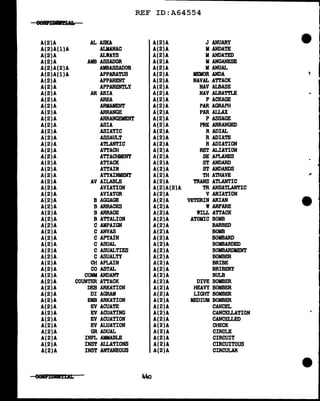 REF ID:A64554
~
A(2)A AL ASKA A(2)A J ANUARY
A(2)A(l)A ALMANAC A(2)A II ANDATE
A(2)A ALWAYS A(2)A MANDATED
A(2)A OB ASSADOR A(2)A II ANGANF.SE
A(2)A(2)A AYBASSADOR A(2)A II ANUAL
A(2)A(l)A APPARATUS A(2)A llEllOR ANDA l
A(2)A APPARENT A(2)A NAVAL ATTACK
A(2)A APPARENTLY A(2)A NAV Al.BASE
A(2)A AR ABIA A(2)A NAV ALBATTLE
A(2)A AREA A(2)A P ACKAGE
A(2)A .ARMAMENT A(2)A PAR AGRAPH
A(2)A ARRANGE A(2)A PAR Al.LAX
A(2)A ARRANGEMENT A(2)A P ASSAGE
A(2)A ASIA A(2)A PRE .ARRANGED
A(2)A ASIATIC A(2)A R ADIAL
A(2)A ASSAULT A(2)A R ADIATE
A(2)A ATLANTIC A(2)A R ADIATION
A(2)A ATTACH A(2)A RET ALIATION
A(2)A ATTACHMENT A(2)A SE APLANES
A(2)A ATTACK A(2)A ST ANDARD
A(2)A ATTAIN A(2)A ST ANDARDS
A(2)A ATTAINMENT A(2)A TH ATHAVE
A(2)A AV AILABLE A(2)A TRANS ATLANTIC
A(2)A AVIATION A(2)A(2)A TR ANS.ATLANTIC
A(2)A AVIATOR A(2)A V ARIATION
A(2)A B AGGAGE A(2)A VETERIN ARIAN
A(2)A B ARRACKS A(2)A WARFARE
A(2)A B ARRAGE A(2)A WILL ATTACK
A(2)A B ATTALION A(2)A ATOMIC BOMB
A(2)A C AMPAIGN A(2)A BARBED
A(2)A C ANVAS A(2)A BOMB
A(2)A C APTAIN A(2)A BOMBARD
A(2)A C ASUAL A(2)A BOMBARDm
A(2)A C ASUALTIES A(2)A BOMBARDMENT
A(2)A C ASUALTY A(2)A BOMBER
A(2)A CH APLAIN A(2)A BRIBE
A(2)A CO ASTAL A(2)A BRIBERY
A(2)A COMM AND.ANT A(2)A BULB
A(2)A COUNTER ATTACK A(2)A DIVE BOMBER
A(2)A DEB ARKATION A(2)A HEAVY BOMBER
A(2)A DI AGRAM A(2)A LIGHT BOMBER
A(2)A EMB ARKATION A(2)A MEDIUM BOMBER
A(2)A EV ACUATE A(2)A CANCEL
A(2)A EV ACUATING A(2)A CANCELLATION ..
A(2)A EV ACUATION A(2)A CANCELLED
A(2)A EV ALUATION A(2)A CHECK
A(2)A GR ADUAL A(2)A CIRCLE
A(2)A INFL AMMABLE A(2)A CIRCUIT
A(2)A INST ALLATIONS A(2)A CIRCUITOUS
A(2)A INST ANTANEOUS A(2)A CIRCULAR
--
eeB!DaTIA't
 