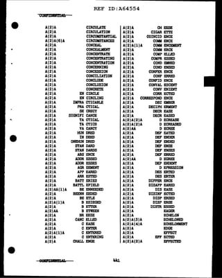 ..
A(2)A
A(2)A
A(2)A
A(2)A(6)A
A(2)A
A(2)A
A(2)A
A(2)A
A(2)A
A(2)A
A(2)A
A(2)A
A(2)A
A(2)A
A(2)A
A(2)A
A(2)A
A(2)A
A(2)A
A(2)A
A(2)A
A(2)A
A(2)A
A(2)A
A(2)A
A(2)A
A(2)A
A(2)A
A(2)A
A(2)A
A(2)A
A(2)A
A(2)A
A(2)A
A(2)A
A(2)A
A(2)A
A(2)AA(l)A
A(2)A
A(2)A
A(2)A(l)A
A(2)A
A(2)AA
A(2)A
A(2)A
A(2)A
A(2)A
A(2)A(l)A
A(2)A
A(2)A
REF ID:A64554
CIRCULATE
CIRCULATION
CIRCUMSTANTIAL
CIRCUMSTANCES
CONCEAL
CONCEALMENT
CONCENTRATE
CONCENTRATING
CONCENTRATION
CONCERNING
CONCESSION
CONCILIATION
CONCLUDE
CONCLUSION
CONCRETE
EN CIRCLE
EN CIRCLING
IMPRA CTICABLE
PRA CTICAL
SE CRECY
SIGNIFI CANCE
TA CTICAL
TA CTICS
VA CANCY
HUN DRED
IN DEED
ONEHUN DRED
STAN DARD
STAN DARDS
ABS ENCE
ADDR F.SSED
ADDR ESSES
AGR EEMENT
APP EARED
ARR ESTED
BATT ERIES
BATTL EFIELD
BE ENNEEDED
BEENN EEDED
BE ETLE
B ESIEGED
B ETTER
B ETWEEN
BR EEZE
CANC ELI.ED
C EASE
C ENTER
C ENTERED
C ENTERING
CHALL ENGE
"41
CH EF.SE
CIGAR ETTE
COINCID ENCE
COMM ENCE
COMM ENCEMENT
COMM ERCE
COMP ELI.ED
COMPR F.SSED
COND Et.INED
COND ENSED
CONFER ENCE
CONF ERRED
CONFID ENCE
CONVAL ESCENT
CONV ENIENT
CORR ECTED
CORRESPOND ENCE
DEC EMBER
DECIPH ERMENT
DECR EASE
A(2)A
A(2)A
A(2)A
A(2)A
A(2)A(l)A
A(2)A
A(2)A
A(2)A
A(2)A
A(2)A
A(2)A
A(2)A
A(2)A
A(2)A
A(2)A
A(2)A
A(2)A
A(2)A
A(2)A
A(2)A
A(2)A
A(2)A(2)A
A(2)A(2)A
A(2)AA
A(2)A
A(2)A
A(2)A
A(2)A
A(2)A
A(2)A
A(2)AA
A(2)A
A(2)A
A(2)A
A(2)A
A(2)A
A(2)A
A(2)A
A(2)A
A(2)A
A(2)A
A(2)A
A(2)A
A(2)A
A(2)A(3)A
A(2)A(4)A
A(2)A
A(2)A
A(2)A
A(2)A(2)A
DECR EASED
D ECREASE
D ECREASED
D ECREE
DEF EATED
DEF ENDER
DEF ENDED
DEF ENSE
DEF ENSES
DEF ERRED
D EGREE
DEP ENDENT
D EPRESSION
DES ERTED
DES ERTER
DIFFER ENCE
DISAPP EARED
DIS EASE
DISINF ECTED
DISP ERSED
DISP ERSE
DISTR ESSED
EAGER
ECHELON
ECHELONED
ECHELONMENT
EDGE
EFFECT
EFF ECTED
EFFECTED
 