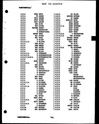 •
..
REF ID:A64554
PRES ERVE
PR ESSED
PROC EEDED
PROT ECTED
PROT ESTED
A(2}A
A(2}A
A(2)A
A(2)A
A(2}A
A(2}A
A(2)A
A(2)A
A(2}A
A(2)A
A(2)A
A(2)A
A(2)A
REC EIVE
REC EIVER
RECOMM ENDED
R ECREATION
R ECREATIONAL
REFER ENCE
A(2)A
A(2)A(l)A
A(2)A
A(2}A
A(2}A
A(2}A
A(2}A
A(2)A(l)A
A(2)A(l)A
A(2}A(l)A(6)A
A(2)A
A(2)A
A(2)A(2)A
A(2)A
A(2)A
A(2)A
A(2)A
A(2)A
A(2)A
A(2)A
A(2}A
A(2}A
A(2)A(l)A
A(2}A
A(2)A(l}A
A(2)A
A(2)A
A(2)A
A(2)A
A(2)A
A(2)A
A(2)A(2}A
A(2)A
A(2)A(2)A
A(2)A
A(2)AA
A(2)AA
WidiB&iflAL
REJ ECTED
REL EASE
R ELIEF
R ELIEVE
REM EDIES
REM EMBER
REP EATED
REP EATER
REP ELLED
R EPRESENT
R EPRESENTATION
R EPRESENTATIVE
R EQUEST
REQU ESTED
R EQUESTED
RES ERVE
RES ERVES
R ESPECT
R ESPECTFULLY
R ESPECTS
R ETREAT
REV ENUE
REV ERSE
R EVIEW
R EVIEWED
R EVIEWING
S EALEVEL
S EAMEN
S ECRECY
S ECRETARY
S EIZE
SEL ECTED
SENT ENCE
S ENTENCE
SEPT EMBER
S EPTEMBER
S ERGEANT
SEV ENTEEN
SEV ENTEENTH
A(2)A
A(2)A
A(2)A
A(2)A
A(2)A
A(2)A
A(2}A(l)A
A(2}A
A(2)A
A(2)A
A(2)A(5)A
A(2)A(l)A
A(2)A
A(2}A
A(2)A
A(2)A
A(2)A
A(2)A(2)A
A(2}A
A(2)A
A(2)A
A(2)A
A(2}A
A(2}A
A(2}A
A(2)A
A(2)A
A(2)A
A(2}A
A(2)A
A(2)A
A(2)A
A(2)A
A(2)A
A(2}A
A(2)A
A(2}A
A(2)A
A(2)A
A(2)A
A(2)A
A(2)A
A(2)A
A(2)A
A(2)A
A(2)A
A(2)A
A(2}A
A(2)A
A(2}A
SH EI.LED
SOUTHW ESTERN
ST EAMER
SUBSIST ENCE
SUCC EEDED
SURR ENDER
SURR ENDERED
SUSP ECTED
SUSP ENDED
SUSP ENSE
T EMPERATURE
THR EATENED
TRANSF ERRED
TRANSV ERSE
TRAV ERSE
TW ELVE
UNEXP ENDED
UH EXPENDED
V ESSEL
V ESSELS
WEDNESDAY
WESTERLY
WESTERN
WH ETHER
WITN ESSES
WR ECKED
Y ESTERDAY
BA GGAGE
DAMA GING
ENGA GING
FOR GING
GAUGE
GEOGRAPHIC
GEOGRAPHICAL
LAN GUAGE
NE GLIGENT
NE GLIGENCE
ZI GZAG
HIGH
HIGHER
HIGHEST
T HATHAVE
WHETHER
WHICH
ADM ISSION
A IRFIELD
AS IATIC
ASSOC IATION
AV IATION
BALL ISTIC
 