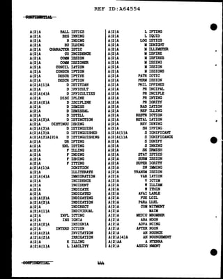 REF ID:A64554
A(2)A BALL ISTICS
A(2)A BEG INNING
A(2)A B INDING
A(2)A BU ILDING
A(2)A CHARACTER ISTIC
A(2)A CO INCIDENCE
A(2)A COMM ISSION
A(2)A COMM ISSIONER
A(2)A CONCIL IATION
A(2)A CONSCR IPTION
A(2)A DESCR IPTIVE
A(2)A DESCR IPTION
A(2)A(l}A D IETITIAN
A(2)A D IFFICULT
A(2)A(4}A D IFFICULTIES
A(2)A DISC IPLINE
A(2)A(2)A D ISCIPLINE
A(2)A D ISMISS
A(2)A D ISMISSAL
A(2)A D ISTILL
A(2)A(3)A D ISTINCTION
A(2)A DISTINGU ISHING
A(2)A(3)A D ISTINGUISH
A(2}A(3)A D ISTINGUISHED
A(2)A(3}A(2)A D ISTINGUISHING
A(2)A DR IFTING
A(2)A ENL ISTING
A(2)A F ILLING
A(2)A F INDING
A(2)A F ISHING
A(2}A F ITTING
A(2)A(l}A IGNITION
A(2)A ILLITERATE
A(2)A(4)A IMMIGRATION
A(2)A INCIDENCE
A(2)A INCIDENT
A(2)A INDICATE
A(2}A INDICATED
A(2)A(3)A INDICATING
A(2)A(3)A INDICATION
A(2)A INDIRECT
A(2)A(l)A INDIVIDUAL
A(2)A INFL ICTING
A(2)A INS IGNIA
A(2)A(2)A INSIGNIA
A(2)A INTERD ICTION
A(2)A(3}A INVITATION
A(2)A(3)A IRRIGATION
A(2)A K ILLING
A(2)A(l}A L !ABILITY
A(2)A
A(2)A
A(2)A
A(2)A
A(2)A
A(2)A
A(2)A
A(2)A
A(2)A
A(2)A
A(2)A
A(2)A
A(2}A
A(2)A
A(2)A
A(2)A
A(2)A
A(2)A
A(2)A
A(2)A
A(2)A
A(2)A
A(2)A
A(2)A(l )A
A(2)A(l}A
A(2)A
A(2)A
A(2)A
A(2)A
A(2)A
A(2)A
A(2)A
A(2)A
A(2)A
A(2)A
A(2)A
A(2)A
A(2)A
A(2)A
A(2)A
A(2)A
A(2)A
A(2)A
A(2)A
A(2)A
A(2)A
A(2)A
A(2)A(4)A
A(2)AA
A(2)A
L IFTING
L IQUID
LOG ISTICS
MIDNIGHT
MILLIMETER
MISFIRE
MISFIRES
MISSING
MISSION
MISSIONS
PATR IOTIC
PERM ISSION
PHIL IPPINES
PR INCIPAL
PR INCIPLE
PR INTING
PR IORITY
RAD IATION
REF ILLING
RESTR ICTION
RETAL IATION
REV !EWING
SH IPPING
S IGNIFICANT
S IGNIFICANCE
S IGNIFY
S INKING
SK IRMISH
STAT ISTICS
SUBM ISSION
SUPER IORITY
SW IMMING
TRANSM ISSION
VAR IATION
V ICTIM
WILLIAM
WITHIN
AVAI LABLE
FUE LOIL
PARA LLEL
COM MITMENT
MAIM
MEDIU MBOMBER
ABA NOON
ADVA NCING
AFTER NOON
AN NOUNCE
AN NOUNCEMENT
A NTENNA
ASSIG NMENT
 
