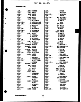 REF ID:A64554
A(2)A ASSIG NMENTS
A(2)A ATTAI NMENT
A(2)A BEGI NNING
A(2)A BI NDING
A(2)A COMMA NDANT
A(2)A COMMA NDING
A(2)A CO NCENTRATE
A(2)A(5)A CO NCENTRATING
A(2)A(6)A CO NCENTRATION
A(2)A CO NDENSED
A(2)A CO NFINE
A(2)A(3)A CO NFINEMENT
A(2)A(l)A CO NTINENTAL
A(2)A(2)A CO NTINGENT
A(2)A CONTI NGENT
A(2)A CO NTINUAL
A(2)A CO NTINUE
A(2)A CO NTINUOUS
A(2)A(5)A CO NTINUATION
A(2)A CONVE NIENT
A(2)A(2)A CO NVENIENT
A(2)A CORRESPO NDENCE
A(2)A CORRESPO NDING
A(2)A DEPE NDENT
A(2JA DISCONTI NUANCE
A(2)A DISCO NTINUE
A(2)A(2)A DISCO NTINUANCE
A(2)A ECHELO NMENT
A(2)A E NGINE
A(2)A E NGINEER
A(2)A(4)A E NGINEERING
A(2)A(5)A E NTANGLEMENT
A(2)A E NTENTE
A(2)A ENTERTAI NMENT
A(2)A EXTE NDING
A(2)A FI NDING
A(2)A FLA NKING
A(2)A FORE NOON
A(2)A GOVER NMENT
A(2)A I NCENDIARY
A(2)A I NCENTIVE
A(2)A INDEPE NDENT
A(2)A I NFANTRY
A(2)A I NLAND
A(2)A INSTA NTANEOUS
A(2)A I NTEND
A(2)A I NTENSIVE
A(2)A I NTENT
A(2)A(3)A I NTENTION
A(2)A INTER NMENT
A(2)A
A(2)A
A(2)A(3)A
A(2)A
A(2)A(l)A
A(2)A
A(2)A
A(2)A
A(2)A
A(2)A
A(2)A
A(2)A
A(2)A
A(2)A
A(2)A
A(2)A
A(2)A
A(2)A
A(2)A
A(2)A
A(2)A
A(2)A
A(2)A(4)A
A(2)A
A(2)A
A(2)A
A(2)A
A(2)A
A(2)A(4)A
A(2)A(5)A
A(2)A
A(2)A
A(2)A(4)A
A(2)A
A(2)A
A(2)A
A(2)A
A(2)A
A(2)A
A(2)A
A(2)A
A(2)A
A(2)A
A(2)A
A(2)A
A(2)A
A(2)A
A(2)A
A(2)A
A(2)A(4)A
I NVENT
I NVENTED
I NVENTION
LA NDING
MAI NTENANCE
MA NGANESE
MA NNING
NOON
OPI NION
PAI NTING
PLA NNING
PO NTON
PRI NTING
QUARA NTINE
RU NNING
SE NTENCE
SE NTINEL
SI NKING
SU NKEN
U NION
UNK NOWN
U NTENABLE
ACC OMMODATION
AER ODROME
B OTTOM
B OYCOTT
C OMMON
C OMPOSED
C OMPOSITION
C ONFORMATION
C ONVOY
C ORPORAL
C ORPORATION
CUST OMHOUSE
D OCTOR
EN ORMOUS
EXPL OSION
EXPL OSIONS
F OGHORN
F OLLOW
FO OTHOLD
G ONIOMETER
GYR OSCOPIC
L OOKOUT
N ONCOMBATANT
OBSOLETE
OCTOBER
OPPOSE
OPPOSITE
OPPOSITION
 