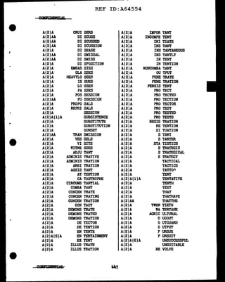 REF ID:A64554
GOBIDllWUL
A(2)A CRUI SERS A(2)A IMPOR TANT
A(2)AA DI SCUSS A(2)A INCOMPE TENT
A(2)AA DI SCUSSED A(2)A INI TIATE
A(2)AA DI SCUSSION A(2)A INS TANT
J
A(2)A DI SEASE A(2)A INS TANTANEOUS
A(2)AA DI SMISSAL A(2)A INS TANTLY
A(2)AA DI SMISS A(2)A IN TENT
A(2)A DI SPOSITION A(2)A IN TENTION
A(2)A EMBAS SIES A(2)A NONCOMBA TANT
A(2)A GLA SSES A(2)A OU TPUT
A(2)A HEAVYLO SSES A(2)A PENE TRATE
A(2)A IS SUES A(2)A PENE TRATION
A(2)A LO SSES A(2)A PERSIS TENT
A(2)A PA SSES A(2)A PRO TECT
A(2)A POS SESSION A(2)A PRO TECTED
A(2)AA PO SSESSION A(2)A PRO TECTION
A(2)A PROPO SALS A(2)A PRO TECTOR
A(2)A REPRI SALS A(2)A PRO TEST
A(2)A SESSION A(2)A PRO TESTED
A(2)A(l)A SUBSISTENCE A(2)A PRO TESTS
A(2)A SUBSTITUTE A(2)A REGIS TRATION
~
A(2)A SUBSTITUTION A(2)A RE TENTION
A2)A SUNSET A(2)A SI TUATION
A(2)AA TRAN SMISSION A(2)A S TART
A(2)A VES SELS A(2)A S TARTER
A(2)A VI SITS A(2)A STA TISTICS
A(2)A WITNE SSES A(2)A S TRATEGIC
A(2)A AD.JU TANT A(2)A S TRATEGICAL
A(2)A ADMINIS TRATIVE A(2)A S TRATEGY
A(2)A ADMINIS TRATION A(2)A TACTICAL
A(2)A ARBI TRATION A(2)A TACTICS
A(2)A ASSIS TANT A(2)A TATTOO
A(2)A AT TENTION A(2)A TENT
A(2)A CA TASTROPHE A(2)A(l)A TENTATIVE
A(2)A CIRCUMS TANTIAL A(2)A TENTH
A(2)A COMBA TANT A(2)A TEXT
A(2)A CONCEN TRATE A(2)A THAT
A(2)A CONCEN TRATING A(2)A THATHAVE
A(2)A CONCEN TRATION A(2)AA THATTHE
A(2)A CON TACT A(2)A TWEN TIETH
A(2)A DEMONS TRATE A(2)A WA TERTANK
A(2)A DEMONS TRATED A(2)A AGRIC ULTURAL
A(2)A DEMONS TRATION A(2)A D UGOUT
A(2)A DE TECTOR A(2)A 0 UTGUARD
A(2)A DE TENTION A(2)A 0 UTPUT
A(2)A EN TENTE A(2)A P URSUE
A(2)A(6)A EN TERTAINMENT A(2)A P URSUIT
A(2)A EX TENT A(2)A(6)A UNSUCCESSFUL
A(2)A ILLUS TRATE A(2)A UNSUITABLE
A(2)A ILLUS TRATION A(2)A RE VOLVE
 