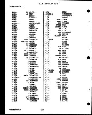 REF ID:A64554
GQRl?mam:.AL
A(2)A RE VOLVER A(3)A CHURCH
A(2)A AN YWAY A(3)A(4)A COINCIDENCE
A(2)A ZIGZAG A(3)A CONSCRIPTION
A(3)A ACTUALLY A(3)A COUNCIL
A(3)A ANIMAL A(3)A DEFI CIENCY
A(3)A ANNUAL A(3)A EFFI CIENCY ..
A(3)A(4)A ANTIAIRCRAFT A(3)A ELE CTRICITY
A(3)A ANYWAY A(3)A GYROS COPIC
A(3)A APPEAR A(3)A INEFFI CIENCY
A(3)A(l)A APPEARANCE A(3)A PA CIFIC
A(3)A APPEARED A(3)A SPE CIFIC
A(3)A AVERAGE A(3)A SPE CIFICATION
A(3)A AWKWARD A(3)A TE CHNICAL
A(3)A C ANADA A(3)A TRANSPA CIFIC
A(3)A C ARRIAGE A(3)A DECIDE
A(3)A CENTR ALIZATION A(3)A(l)A DECIDED
A(3)A CIRCUMST ANTIAL A(3)A DECODE
A(3)A DIS APPEAR A(3)A DIVIDE
A(3)A DIS APPEARED A(3)A DIVIDING
A(3)A E ASTWARD A(3)A HIN DERED
A(3)A EL ABORATE A(3)A IN DIVIDUAL
A(3)A ESTIM ATEDAT A(3)A MAN DATED
A(3)A EX AMINATION A(3)A OR DERED
A(3)A GENER ALALARM A(3)A RE DUCED
A(3)A GENER ALSTAFF A(3)A SURREN DERED
A(3)A HE ADQUARTERS A(3)A WE DNESDAY
--
A(3)A L ABORATORY A(3)A WIN DWARD
A(3)A L ANGUAGE A(3)A ASS EMBLE
A(3)A MAINTAIN A(3)A ASS ESSMENT
A(3)A MAINTAINED A(3)A ASS ESSMENTS
A(3)A MANUFACTURE A(3)A ATT EMPTED
A(3)A MARSHAL A(3)A AV ERAGE
A(3)A MARTIAL A(3)AA(l)A B EENNEEDED
A(3)A N ATURAL A(3)A(l)A BE ENNEEDED
A(3}A N ATURALIZE A(3)A B EETLE
A(3)A NATUR ALIZATION A(3)A B EFORE
A(3)A(3)A N ATURALIZATION A(3)A B ETWEEN
A(3)A N AVIGATION A(3)A CAREL ESSNESS
A(3)A ORG ANIZATION A(3)A C EMETERY
A(3}A P ANAMA A(3)A COMPL ETENESS
A(3)A R AILWAY A(3)A CONC EALMENT
A(3)A RE ARGUARD A(3)A COOP ER.ATE
A(3)A RECONN AISSANCE A(3)A CORR ECTNESS
A(3)A REORG ANIZATION A(3)A D ECIDE
A(3)A S ABOTAGE A(3)A D ECIDED
A(3)A S ANITARY A(3)A D ECODE
A(3)A S ANITATION A(3)A D ECREE
A(3)A SPE ARHEAD A(3)A D EGREE
A(3)A TR ANSPACIFIC A(3)A D ELAYED
A(3)A CAPACITY A(3)A D ELIVER
 