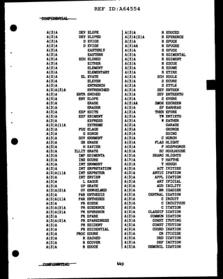 REF ID:A64554
emwfBBN'l1&
A(3)A DEV ELOPE A(3)A R EDUCED
A(3)A DEV ELOPED A(3)A(2)A R EFERENCE
A(3)A D EVICE A(3)A R EFUGE
A(3)A D EVISE A(3)AA R EFUGEE
A(3)A EASTERLY A(3)A R EFUSE
't
A(3)A EASTERN A(3)A R EGIMENTAL
A(3)A ECH ELONED A(3)A R EGIMENT
A(3)A EITHER A(3)A R ESCUE
A(3)A ELEMENT A(3)A R ESUME
A(3)A ELEMENTARY A(3)A R ETIRE
A(3)A EL EVATE A(3)A SCH EDULE
A(3)A ELEVEN A(3)A S ECURE
A(3)A ENTRENCH A(3)A S ETTLE
A(3)A(3)A ENTRENCHED A(3)A SEV ENTEEN
A(3)A ENTR ENCHED A(3)A SEV ENTEENTH
A(3)A ENV ELOPE A(3)A S EVERE
A(3)A ERASE A(3)AA SMOK ESCREEN
A(3)A ERASER A(3)A SP EARHEAD
A(3)A EXP EDITE A(3)A 'lliER EFORE
A(3)A EXP ERIMENT A(3)A TW ENTIETH
... A(3)A EXPRESS A(3)A WEATHER
A(3)A(l)A EXTREME A(3)A GARAGE
A(3)A FUS ELAGE A(3)A GEORGE
A(3)A G EORGE A(3)A GOING
A(3)A GOV ERNMENT A(3)A C HURCH
A(3)A GR ENADE A(3)A FLAS HLIGHT
A(3)A H EAVIER A(3)A P HOSPHORUS
A(3)A ILLIT ERATE A(3)A SC HOOLHOUSE
A(3)A IMP EDIMENTA A(3)A SEARC HLIGHTS
A(3)A INS ECURE A(~)A T HATTHE
A(3)A INT ERNMENT A(3)A T HOUGH
A(3)A INT ERPRETATION A(3)A ACT IVITIES
A(3)A(l)A INT ERPRETER A(3)A ANTIC IPATION
A(3)A INT ERVIEW A(3)A APPL !CATION
A(3)A L EAGUE A(3)A ART IFICIAL
A(3)A OP ERATE A(3)A AUD IBILITY
A(3)A(2)A OV ERWHELMED A(3)A BR IGADIER
A(3)A PAR ENTHESIS A(3)A CENTRAL IZATION
A(3)A(l)A PAR ENTHESES A(3lA C IRCUIT
A(3)A PR ECEDE A(3)A C IRCUITOUS
A(3)A(2)A PR ECEDENCE A(3)A C ITATION
A(3)A(2)A PR EFERENCE A(3)A CLASSIF !CATION
A(3)A PR EPARE A(3)A COMMUN !CATION
A(3)A(2)A PR EPAREDNESS A(3)A CONST ITUTING
A(3)A PR ESIDENT A(3)A CONST ITUTION
A(3)A PR ESIDENTIAL A(3)A COORD INATION
A(3)A PROC EDURE A(3)A CR ITICISE
A(3)A R EACHED A(3)A DED ICATION
A(3)A R ECOVER A(3)A DEF INITION
A(3)A R EDUCE A(3)A DEMOBIL IZATION
 