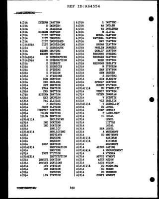 A(3)A
A(3)A
A(3)A
A(3)A
A(3)A
A(3)A
A(3)A
A(3)A(2)A
A(3)A
A(3)A
A(3)A
A(3)A(3)A
A(3)A(3)A
A(3)A
A(3)A
A(3)A
A(3)A
A(3)A
A(3)A
A(3)A
A(3)A
A(3)A
A(3)A
A(3)A
A(3)A
A(3)A
A(3)A
A(3)A
A(3)A
A(3)A
A(3)A
A(3)A(l )A
A(3)A
A(3)A
A(3)A
A(3)A(2)A
A(3)A
A(3)A
A(3)A
A(3)A
A(3)A(3)A
A(3)A
A(3)A
A(3)A(3)A
A(3)A
A(3)A
A(3)A
A(3)A
A(3)A
A(3)A
DETERM INATION
D IMINISH
D IRIGIBLE
DISSEM INATION
DIST INCTION
DIST INGUISH
DIST INGUISHED
DIST INGUISHING
D ISTRIBUTE
DISTR IBUTING
DISTR IBUTION
D ISTRIBUTING
D ISTRIBUTION
D !STRICT
D ISTRICTS
D !VIDING
D !VISION
D !VISIONS
DOM !NATION
ENC IRCLING
EST IMATION
EXAM !NATION
EXH IBITION
EXTERM !NATION
EXT INGUISH
FAC ILITIES
F IGHTING
HOST ILITIES
IDENTIF !CATION
ILLUM INATING
ILLUM !NATION
INCLINING
IND ICATING
IND !CATION
INFLICT
INFLICTING
INITIATE
INQUIRE
INQUIRY
INSP IRATION
INSPIRATION
INSPIRE
INST ITUTION
INSTITUTION
INVEST IGATION
INVEST IGATIONS
INV ITATION
IRR IGATION
ISSUING
LIM ITATION
REF ID:A64554
450
A(3)A
A(3)A
A(3)A
A(3)A
A(3)A
A(3)A
A(3)A
A(3)A
A(3)A
A(3)A
A(3)A
A(3)A
A(3)A
A(3)A
A(3)A
A(3)A
A(3)A
A(3)A
A(3)A
A{3)A
A(3)A
A(3)A{l)A
A(3)A
A(3)A
A(3)A
A(3)A
A(3)A(l)A
A(3)A
A(3)A
A(3)A
A(3)A
A(3)A
A(3)A
A(3)A
A(3)A
A(3)A
A(3)A
A(3)A(l)A
A(3)A(l)A
A(3}A
A(3)A
A(3)A(4)A
A(3}A
A(3)A
A(3)A
A(3)A
A(3)A(l)A
A(3)A
A(3)A
A{3)A
L IMITING
MA INTAIN
MA INTAINED
MILITIA
MOBIL IZATION
NATURAL IZATION
NAV IGATION
ORGAN IZATION
PRELIM INARIES
QUALIF !CATION
RECONNO ITERING
REORGAN IZATION
REQU ISITION
RESPONS IBILITY
R ITICISM
SAN ITATION
SEM IRIGID
S IGHTING
SIM ILARITY
SPECIF !CATION
SUBST ITUTION
SU ITABILITY
VERIF !CATION
VETER INARIAN
V ICINITY
VIS IBILITY
V ISIBILITY
CO LONEL
COMP LETELY
F LASHLIGHT
IL LEGAL
LEVEL
LITTLE
LOCAL
SEA LEVEL
A MUSEMENT
CO MMITMENT
MAXIMUM
MINIMUM
MOVEMENT
ALTER MATING
A NNOUNCEMENT
A NTENNA
APPOI NTMENT
ASCE NSION
ATTE NTION
CO NCERNING
CO NDEMN
CO NDEMNED
CONFI NEMENT
 