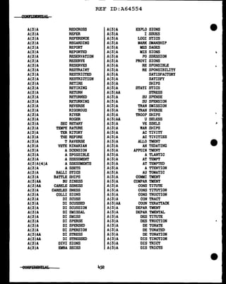REF ID:A64554
~
A(3)A REDCROSS A(3)A EXPLO SIONS
A(3)A REFER A(3)A I SSUES
A(3)A REFERENCE A(3)A LOGI STICS
A(3)A REGARDING A(3)A MARK SMANSHIP
A(3)A REPORT A(3)A MES SAGES
A(3)A REPORTED A(3)A MIS SIONS ;.
A(3)A RESERVATION A(3)A PO SSESSION
A(3)A RESERVE A(3)A PROVI SIONS
A(3)A RESERVES A(3)A RE SPONSIBLE
A(3)A RESTRAINT A(3)A RE SPONSIBILITY
A(3)A RESTRICTED A(3)A SATISFACTORY
A(3)A RESTRICTION A(3)A SATISFY
A(3)A RETIRE A(3)A SHIPS
A(3)A RETIRING A(3)A STATI STICS
A(3)A RETURN A(3)AA STRESS
A(3)A RETURNED A(3)A SU SPENSE
A(3)A RETURNING A(3)A SU SPENSION
A(3)A REVERSE A(3)A TRAN SMISSION
A(3)A RIGOROUS A(3)A TRAN SVERSE
A(3)A RIVER A(3)A TROOP SHIPS
A(3)A ROGER A(3)AA U SELESS
A(3)A SEC RETARY A(3)A VE SSELS ~
A(3)A TEMPE RATURE A(3)A WAR SHIPS
A(3)A TER RITORY A(3)A AC TIVITY
A(3)A THE REFORE A(3)A AC TIVITIES
A(3)A T RAVERSE A(3)A ALLO TMENT
A(3)A VETE RINARIAN A(3)A AN TEDATING
A(3)A A SCENSION A(3)A APPOIN TMENT
A(3)A A SPOSSIBLE A(3)A A TLANTIC
A(3)A A SSESSMENT A(3)A AT TEMPT
A(3)A(4)A A SSESSMENTS A(3)A AT TEMPTED
A(3)A A SSETS A(3)A A TTENTION
A(3)A BALLI STICS A(3)A AU TOMATIC
A(3)A BATTLE SHIPS A(3)A COMMI TMENT
A(3)AA BU SINESS A(3)A COMPAR TMENT
A(3)AA CARELE SSNESS A(3)A CONS TITUTE
A(3)A CARELES SNESS A(3)A CONS TITUTION
A(3)A COLLI SIONS A(3)A CONS TRUCTION
A(3)A DI scuss A(3)A CON TRACT
A(3)A DI SCUSSED A(3)AA COUN TERATTACK
A(3)A DI SCUSSION A(3)A DEPAR TMENT
A(3)A DI SMISSAL A(3)A DEPAR TMENTAL
A(3)A DI SMISS A(3)A DES TITUTE
A(3)A DI SPERSE A(3)A DES TRUCTION
A(3)A DI SPERSED A(3)A DE TONATE
A(3)A DI SPERSION A(3)A DE TONATED
A(3)AA DI STRESS A(3)A DE TONATION
A(3)AA DI STRESSED A(3)A DIS TINCTION
A(3)A DIVI SIONS A(3)A DIS TRICT
A(3)A EMBA SSIES A(3)A DIS TRICTS
 