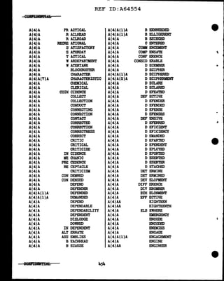 REF ID:A64554
G~
A(4)A PR ACTICAL A(4)A(l)A B EENNEEDED
A(4)A R All.HEAD A(4)A(l)A B ELLIGERENT
A(4)A R All.ROAD A(4)A B ESIEGED
A(4)A RECRE ATIONAL A(4)A C ENTERED
A(4)A S ATISFACTORY A(4)A COMM ENCEMENT
A(4)A S ATURDAY A(4)A COMP ENSATE
A(4)A T ACTICAL A(4)A CONF ERENCE
A(4)A WARDEPARTMENT A(4)A CONSID ERABLE
A(4)A WATERTANK A(4)A D ECEMBER
A(4)A BLOCKBUSTER A(4)A D ECIPHER
A(4)A CHARACTER A(4)A(l)A D ECIPHERED
A(4)A(7)A CHARACTERISTIC A(4)A(2)A D ECIPHERMENT
A(4)A CHEMICAL A(4)A D ECLARE
A(4)A CLERICAL A(4)A D ECLARED
A(4)A COIN CIDENCE A(4)A D EFEATED
A(4)A COLLECT A(4)A DEF ECTIVE
A(4)A COLLECTION A(4)A D EFENDER
A(4)A CONDUCT A(4)A D EFENDED
A(4)A CONNECTING A(4)A D EFENSE
A(4)A CONNECTION A(4)A D EFENSF.S
A(4)A CONTACT A(4)A DEF ENSIVE
A(4)A CORRECTED A(4)A D EFERRED ..
A(4)A CORRECTION A(4)A D EFICIENT
A(4)A CORRECTNESS A(4)A D EFICIENCY
A(4)A CORRECT A(4)A D EMANDED
A(4)A CRITIC A(4)A D EPARTED
A(4)A CRITICAL A(4)A D EPENDENT
A(4)A CRITICISE A(4)A D EPLOYED
A(4)A IN CIDENCE A(4)A D EPORTED
A(4)A ME CHANIC A(4)A D ESERTED
A(4)A PRE CEDENCE A(4)A D ESERTER
A(4)A RE CEPTACL.E A(4)A D ETACHED
A(4)A CRITICISM A(4)A DET ERMINE
A(4)A CON DEMNED A(4)A DET ERMINED
A(4)A CON DENSED A(4)A DEV ELOPMENT
A(4)A DEFEND A(4)A DIFF ERENCE
A(4)A DEFENDER A(4)A DIV EBOMBER
A(4)A(l)A DEFENDED A(4)A ECH ELONMENT
A(4)A(l)A DEMANDED A(4)A EFF ECTIVE
A(4)A DEPEND A(4)AA EIGHTEEN
A(4)A DEPENDABLE A(4)AA EIGHTEENTH
A(4)A DEPENDABILITY A(4)A ELS EWHERE
A(4)A DEPENDENT A(4)A EMERGENCY
A(4)A DISLODGE A(4)A ENCODE i
A(4)A DOWNED A(4)A ENCODED
A(4)A IN DEPENDENT A(4)A ENEMIES
A(4)A ALT ERNATE A(4)A ENGAGE
A(4)A ASS EMBLIES A(4)A(l)A ENGAGEMENT
A(4)A B EACHHEAD A(4)A ENGINE
A(4)A B ECAUSE A(4)AA ENGINEER
 