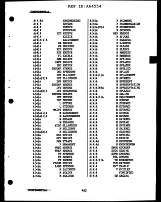 REF ID:A64554
COlll1mlEAL
A(4)AA ENGINEERING A(4)A R ECOMMEND
A(4)A ENTIRE A(4)A R ECOMMENDATION
A(4)A EUROPE A(4)A(2)A R ECOMMENDED
A(4)A EUROPEAN A(4)A R ECORDER
A(4)A EXC ESSIVE A(4)A REF ERENCE
:: A(4)A EXCITE A(4)A R EFUGEE
A(4)A(l)A EXCITEMENT A(4)A R EGISTER
A(4)A EX ERCISE A(4)A R EJECTED
,. A(4)A EX ERCISES A(4)A R ELEASE
A(4)A EXP ENSIVE A(4)A R ELIEVE
A(4)A EXT ENSIVE A(4)A R EMEDIES
A(4)A FL EXIBLE A(4)A R EMEMBER
A(4)A IMM EDIATE A(4)A R EPAIRED
A(4)A IMPR ESSIVE A(4)A R EPEATED
A(4)A INC ENTIVE A(4)A R EPEATER
A(4)A INCOMP ETENCE A(4)A R EPELLED
A(4)A IND EPENDENT A(4)A R EPLACE
A(4)A INT ELLIGENT A(4)A(l )A R EPLACEMENT
A(4)A(2)A INT ELLIGENCE A(4)A R EPORTED
A(4)A INT ENSIVE A(4)A R EPRESENT
A(4)A INTERF ERENCE A(4)A R EPRESENTATION
.... A(4)A INT ERFERE A(4)A(6)A R EPRESENTATIVE
A(4)A(2)A INT ERFERENCE A(4)A R EPULSED
A(4)A INTERM EDIATE A(4)A R EQUIRE
A(4)A INT ERPOSE A(4)A(l)A R EQUIREMENT
A(4)A INT ERVENE A(4)A R ESERVE
A(4)A L ECTURE A(4)A R ESERVES
A(4)A L ETTERED A(4)A R ESTORED
A(4)A MAINT ENANCE A(4)A R ETURNED
A(4)A(l)A MEASUREMENT A(4)A R EVENUE
A(4)A(l)A MEASUREMENTS A(4)A R EVERSE
A(4)A MESSAGE A(4)A R EVIEWED
A(4)A MESSAGES A(4)A R EVOLVE
A(4)A MISC ELLANEOUS A(4)A R EVOLVER
A(4)A N EGLIGENT A(4)A S EALEVEL
A(4)A(2)A N EGLIGENCE A(4)A S ELECTED
A(4)A OBJ ECTIVE A(4)A S ENTINEL
A(4)A OFF ENSIVE A(4)A S ERVICE
A(4)A PEN ETRATE A(4)AA S EVENTEEN
A(4)A P ERMANENT A(4)AA S EVENTEENTH
A(4)A PREC EDENCE A(4)A SMOK ESCREEN
A(4)A PREF ERENCE A(4)A SUCC ESSIVE
A(4)A PR EFERRED A(4)A SURR ENDERED
• A(4)A PR ESERVE A(4)A TEL EPHONE
A(4)A PR ESSURE A(4)A(l)A TH ERf40METER
A(4)A PROGR ESSIVE A(4)A THR EATENED
A(4)A RANG EFINDER A(4)A UNT ENABLE
A(4)A R EADINESS A(4)A V EHICLES
A(4)A R ECEIVE A(4)A FORTIFIED
A(4)A R ECEIVER A(4)A EN GAGING
Ja.55
 