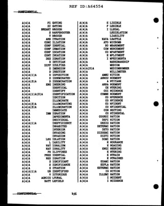 REF ID:A64554
A(4)A FI GHTING A(4)A E LIGIBLE
A(4)A SI GHTING A(4)A F LEXIBLE
A(4)A BREAKT HROUGH A(4)A I LLEGAL
A(4)A S HARPSHOOTER A(4)A LEGISLATION
A(4)A T HROUGH A(4)A LIABILITY
A(4)A ARB ITRATION A(4)A NAVA LBATTLE :-
A(4)A CONC ILIATION A(4)A ATO MICBOMB
A(4)A CONF IDENTIAL A(4)A BO MBARDMENT
A(4)A CONF IRMATION A(4)A COM MENCEMENT
A(4)A CONF ISCATION A(4)A CO MPARTMENT
A(4)A CONT INUATION A(4)A E MPLOYMENT
A(4)A DES IGNATION A(4)A I MPEDIMENTA
A(4)A D IETITIAN A(4)A MARKSMANSHIP
A(4)A DIFF ICULTIES A(4)A MEDIUM
A(4)A D IMENSION A(4)A(2)A MEDIUMBOMBER
A(4)A D IRECTION A(4)A MILLIMETER
A(4)A(l)A D ISPOSITION A(4)A AMtru NITION
A(4)A D ISSEMINATED A(4)A ANNOU NCEMENT
A(4)A(3)A D ISSEMINATION A(4)A A NTITANK
A(4)A ENG !NEERING A(4)A ARRA NGEMENT
A(4)A IDENTICAL A(4)A CE NTERING
A(4)A IDENTIFY A(4)A COI NCIDENCE
A(4)A(l)A(3)A IDENTIFICATION A(4)A COMME NCEMENT
A(4)A IGNITION A(4)A CO NFERENCE
A(4)A ILLUMINATE A(4)A CO NFIDENCE
A(4)A(3)A ILLUMINATING A(4)A CO NFIDENT
A(4)A(3)A ILLUMINATION A(4)A CO NFIDENTIAL
A(4)A IMMEDIATE A(4)A CON NECTING
A(4)A IMM IGRATION A(4)A CO NTINENTAL
A(4)A IMPEDIMENTA A(4)A COORDI NATION
A(4)A INDIVIDUAL A(4)A DEFI NITION
A(4)A(l)A INEFFICIENCY A(4)A DESIG NATION
A(4)A INHABITED A(4)A DETERMI NATION
A(4)A INTERIOR A(4)A DETO NATION
A(4)A INVADING A(4)A DISSEMI NATION
A(4)A INVASION A(4)A DISTI NCTION
A(4)A LEG ISLATION A(4)A DOMI NATION
A(4)A L !ABILITY A(4)A E NDURANCE
A(4)A NAT IONALISM A(4)A E NGAGING
A(4)A NAT IONALITY A(4)A ENGI NEERING
A(4)A PH ILIPPINES A(4)A E NTERING
A(4)A PRES IDENTIAL A(4)A E NTRAIN
A(4)A RES IGNATION A(4)A E NTRAINED
A(4)A S IGNIFICANT A(4)A EXAMI NATION •
A(4)A S IGNIFICANCE A(4)A EXPLA NATION
A(4)A S ITUATION A(4)A EXTERMI NATION
A(4)A(l)A UN IDENTIFIED A(4)A IG NITION
A(4)A V ICTORIOUS A(4)A ILLUMI NATION
A(4)A AGRICU LTURAL A(4)A I NCIDENT
A(4)A BATT LEFIELD A(4)A I NCIDENCE
456
 