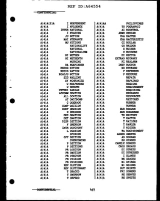 REF ID:A64554
A(4)A(2)A I NDEPENDENT A(4)AA PHILIPPINES
A(4)A I NFLUENCE A(4)A TO POGRAPHIC
A(4)A INTER NATIONAL A(4)A AI RCONTROL
A(4)A I NVADING A(4)A ARMO REDCAR
Q A(4)A JU NCTION A(4)A CHA RACTER
A(4)A MAI NTENANCE A(4)A CHA RACTERISTIC
A(4)A MU NITIONS A(4)A CI RCULAR
A(4)A NATIONALITY A(4)A CO RRIDOR
A(4)A NATIONAL A(4)A C RUISER
A(4)A NATIONALISM A(4)A C RUISERS
A(4)A NI NETEEN A(4)A DI RECTOR
A(4)A NI NETEENTH A(4)A EXTRAO RDINARY
A(4)A NOTHING A(4)A FI REALARM
A(4)A RA NGEFINDER A(4)A INST RUCTOR
A(4)A RECOG NITION A(4)A NO RTHWARD
A(4)A RESIG NATION A(4)A P REFERRED
A(4)A ROADJU NCTION A(4)A P RESSURE
A(4)A SIG HALLING A(4)A REPAIR
A(4)A SY NCHRONIZE A(4)A REPAIRED
A(4)A U NEXPENDED A(4)A REQUIRE
A(4)A U NKNOWN A(4)A REQUIREMENT
A(4)A VETERI NARIAN A(4)A REQUIRING
A(4)A ACCOMM ODATION A(4)A RESEARCH
A(4)A ALL OCATION A(4)A RESOURCES
A(4)A AT OMICBOMB A(4)A RESTORED
A(4)A C ODEBOOK A(4)A RUBBER
A(4)A COMP OSITION A(4)A RUNNER
A(4)A CORP ORATION A(4)A SUR RENDER
A(4)A C ORRIDOR A(4)A SUR RENDERED
A(4)A DEC ORATION A(4)A TE RRITORY
A(4)A DET ONATION A(4)A T RACTOR
A(4)A DISP OSITION A(4)A T RAILERS
A(4)A F ORENOON A(4)A T RAWI.ER
A(4)A INTR ODUCTORY A(4)A T RIGGER
A(4)A L OCATION A(4)A WA RDEPARTMENT
A(4)A OPINION A(4)A ASSES SMENTS
A(4)A OPP OSITION A(4)A AS SOONAS
A(4)A OVERCOMING A(4)A BU SINESS
A(4)A P OSITION A(4)A CARELE SSNESS
A(4)A P OSITIONS A(4)A CROS SROADS
A(4)A PR OJECTOR A(4)A DI STRESS
A(4)A PR OMOTION A(4)A DI STRESSED
• A(4)A PR OTECTOR A(4)A I SLANDS
A(4)A PR OVISION A(4)A ME SSAGES
A(4)A PR OVISIONS A(4)A MI SFIRES
A(4)A REV OLUTION A(4)A MI SSIONS
A(4)A REV OLUTIONARY A(4)A OUT SKIRTS
A(4)A T OBACCO A(4)A PRI SONERS
A(4)A T OMORROW A(4)A RE SERVES
A(4)A T ORPEDO A(4)A RE SPECTS
457
 