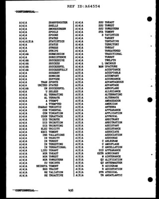REF ID:A64554
A(4)A SHARPSHOOTER A(4)A SOU THEAST
A(4)A SHELLS A(4)A SOU THWEST
A(4)A SMOKESCREEN A(4)A SOU THWESTERN
A(4)A SPOOLS A(4)A STA TEMENT
A(4)A SPOONS A(4)A S TATISTICS '::
A(4)A STATES A(4)A TARGET
A(4)A(3)A STATISTICS A(4)A TENTATIVE
A(4)A STATUS A(4)A TERRITORY
A(4)A STRESS A(4)A THREAT
A(4)A STRIPS A(4)A THREATENED
A(4)AA SUBMISSION A(4)A TRADITIONAL
A(4)A SUBSISTENCE A(4)A TURRET
A(4)AA SUCCESSIVE A(4)A TWELFTH
A(4)AA SUCCESS A(4)A L UMINOUS
A(4)AA SUCCESSFUL A(4)A MAN UFACTURE
A(4)AA SUCCESSFULLY A(5)A ACCEPTANCE
A(4)A SUGGEST A(5)A ACCEPTABLE
A(4)A SUNRISE A(5)A ACCOMPANY
A(4)A SUPPOSE A(5)A ACCORDANCE
A(4)A TRAN SPORTS A(5)A ADVANTAGEOUS
A(4)A UNITED STATES A(5)A ADVANTAGE
A(4)AA UN SUCCESSFUL A(5)A AEROPLANE
A(4)A U SELESS A(5)A ALLEGIANCE
A(4)A AL TERNATING A(5)A ALTERNATING
A(4)A AL TERNATE A(5)A ALTERNATE
A(4)A A TTEMPT A(5)A AMBASSADOR
A(4)A A TTEMPTED A(5)A AMERICAN
A(4)A CHARAC TERISTIC A(5)A ANTENNA
A(4)A CON TINENTAL A(5)A APPEARANCE
A(4)A CON TINUATION A(5)A APPLICATION
A(4)A COUN TERATTACK A(5)A APPROVAL
A(4)A DIS TRIBUTE A(5)A ARBITRARY
A(4)A DIS TRIBUTION A(5)A ARBITRATION
A(4)A DIS TRIBUTING A(5)A ASSISTANT
A(4)A ELEC TRICITY A(5)A ASSISTANCE
A(4)A EXCI TEMENT A(5)A ASSOCIATE
A(4)A INS TALLATIONS A(5)A ASSOCIATION
A(4)A IN TEGRITY A(5)A ASSOONAS
A(4)A IN TEREST A(5)A C ABLEGRAM
A(4)A IN TERESTING A(5)A C AMOUFLAGE
A(4)A IN TERNATIONAL A(5)A C ANCELLATION
A(4)A LIEU TENANT A(5)A DIS APPEARANCE
A(4)A NOR THEAST A(5)A EXTR AORDINARY •
A(4)A NOR THWEST A(5)A MAINTENANCE
A(4)A NOR THWESTERN A(5)A QU ALIFICATION
A(4)A OU TSKIRTS A(5)A QU ARTERMASTER
A(4)A REINSTA TEMENT A(5)A R ADIOGRAM
A(4)A RES TRAINT A(5)A R ADIOSTATION
A(4)A RE TALIATION A(5)A STR ATEGICAL
A(4)A RE TROACTIVE A(5)A TR ANSATLANTIC
 