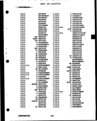 REF ID:A64554
ee!iPlB1!JN'!Yd:a
A(6)A ESTIMATE A(6)A C IRCULATION
A(6)A ESTIMATEDAT A(6)A D IPLOMATIC
A(6)A ESTIMATES A(6)A D ISORGANIZED
A(6)A EVACUATE A(6)A D ISPOSITION
A(6)A EXCAVATE A(6)A D ISTINCTION
A(6)A EXCHANGE A(6)A D ISTINGUISH
A(6)A EXCITEMENT A(6)A D ISTINGUISHED
A(6)A EXERCISE A(6)A(2)A D ISTINGUISHING
A(6)A EXERCISES A(6)A DIST INGUISHING
A(G)A EXHIBITED A(6)A F INGERPRINT
A(G)A EXPEDITE A(6)A(:S)A IDENTIFICATION
A(6)A EXPERIMENT A(G)A IMPRACTICABLE
A(6)A EXT ERMINATE A(G)A IMPRESSION
A(6)A INDET ERMINATE A(6)A IMPRESSIVE
A(6)A INV ESTIGATE A(6)A INDICATING
A(G)A MEASUREMENT A(6)A INDICATION
A(6)A MEASUREMENTS A(6)A INEFFICIENCY
A(6)A MECHANIZED A(6)A INFLICTING
• A(G)A NEC ESSITATE A(6)A INSECURITY
A(6)A OV ERWHELMED A(6)A INSPECTION
... A(G)A P ENETRATE A(6)A INVITATION
A(6)A PR EARRANGED A(6)A IRRIGATION
A(6)A PR ECEDENCE A(6)A UN IDENTIFIED
A(6)A PR EFERENCE A(G)A WITHDRAWING
A(G)A PR EPAREDNESS A(6)A MEASUREMENT
A(G)A R ECOGNIZE A(G)A MEASUREMENTS
A(6)A R EENFORCE A(6)A ME MORANDUM
A(6)A(l)A R EENFORCEMENT A(6)A A NTEDATING
A(6)A R EENLISTED A(G)A COMMU NICATION
A(6)A RE ENLISTMENT A(G)A CO NCEALMENT
A(6)A R EFERENCE A(6)A CONCE NTRATION
A(6)A(l)A R EIMBURSEMENT A(G)A CO NCESSION
A(6)A(l)A R EINFORCEMENT A(6)A CO NCLUSION
A(G)A R EINFORCE A(6)A CO NFESSION
A(6)A(l)A R EINSTATEMENT A(6)A CO NFINEMENT
A(6)A R EINSTATE A(G)A CO NNECTION
A(6)A R EPLACEMENT A(6)A DISTI NGUISHING
A(G)A REPRES ENTATIVE A(6)A E NCIRCLING
A(6)A R EQUIREMENT A(6)A E NEMYPLANES
A(G)A R ESTRICTED A(G)A E NLISTMENT
A(6)A SEV ENTYFIVE A(G)A E NROLLMENT
A(G)A T ECHNIQUE A(6)A(2)A E NTERTAINMENT
A(G)A T ELEPHONE A(6)A E NTRUCKING
)
A(6)A T ENTATIVE A(6)A FI NGERPRINT
A(6)A TH ERMOMETER A(6)A I NDICATING
A(6)A TW ENTYFIVE A(6)A I NFLATION
A(6)A DISTIN GUISHING A(6)A I NFLICTING
A(6)A GROUPING A(G)A I NSTANTANEOUS
A(6)A GUARDING A(6)A I NSTRUMENT
A(6)A SI GNALLING A(6)A I NSTRUMENTS
-eaa:a&li'IAL
 