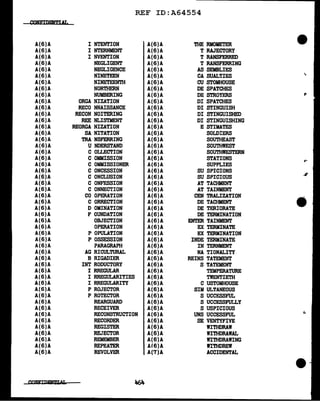 REF ID:A64554
CONFJDliJiTIAT.
A(6)A I NTENTION A(6)A THE RMOMETER
A(6)A I NTERNMENT A(6)A T RAJECTORY
A(6)A I NVENTION A(6)A T RANSFERRED
A(6)A NEGLIGENT A(6)A T RANSFERRING
A(6)A NEGLIGENCE A(6)A AS SEMBLIES
A(6)A NINETEEN A(6)A CA SUALTIES ·~
A(6)A NINETEENTH A(6)A CU STOMHOUSE
A(6)A NORTHERN A(6)A DE SPATCHES
A(6)A NUMBERING A(6)A DE STROYERS ,..
A(6)A ORGA NIZATION A(6)A DI SPATCHES
A(6)A RECO NNAISSANCE A(6)A DI STINGUISH
A(6)A RECON NOITERING A(6)A DI STINGUISHED
A{6)A REE NLISTMENT A(6)A DI STINGUISHING
A{6)A REORGA NIZATION A(6)A E STIMATES
A(6)A SA NITATION A(6)A SOLDIERS
A(6)A TRA NSFERRING A(6)A SOUTHEAST
A(6)A U NDERSTAND A(6)A SOUTHWEST
A(6)A C OLLECTION A(6)A SOUTHWESTERN
A(6)A C OMMISSION A(6)A STATIONS ~
A(6)A C OMMISSIONER A(6)A SUPPLIES
A{6)A C ONCESSION A(6)A SU SPICIONS
.I
A(6)A C ONCLUSION A(6)A SU SPICIOUS
A(6)A C ONFESSION A(6)A AT TACHMENT
A(6)A C ONNECTION A(6)A AT TAINMENT
A(6)A CO OPERATION A(6)A CEN TRALIZATION
•
A(6)A C ORRECTION A(6)A DE TACHMENT
A(6)A D OMINATION A(6)A DE TERIORATE
A(6)A F OUNDATION A(6)A DE TERMINATION
A(6)A OBJECTION A(6)A ENTER TAINMENT
A(6)A OPERATION A(6)A EX TERMINATE
A(6)A P OPULATION A(6)A EX TERMINATION
A(6)A P OSSESSION A(6)A INDE TERMINATE
A(6)A PARAGRAPH A(6)A IN TERNMENT
A(6)A AG RICULTURAL A(6)A NA TIONALITY
A(6)A B RIGADIER A(6)A REINS TATEMENT
A(6)A INT RODUCTORY A(6)A S TATEMENT
A(6)A I RREGULAR A(6)A TEMPERATURE
A(6)A I RREGULARITIES A(6)A TWENTIETH
A(6)A I RREGULARITY A(6)A C USTOMHOUSE
A(6)A P ROJECTOR A(6)A SIM ULTANEOUS
A(6)A P ROTECTOR A(6)A S UCCESSFUL
A(6)A REARGUARD A(6)A S UCCESSFULLY
A(6)A RECEIVER A(6)A S USPICIOUS
A(6)A RECONSTRUCTION A(6)A UNS UCCESSFUL
A(6)A RECORDER A(6)A SE VENTYFIVE
A(6)A REGISTER A(6)A WITHDRAW
A(6)A REJECTOR A(6)A WITHDRAWAL
A(6)A REMEMBER A(6)A WITHDRAWING
A(6)A REPEATER Al6)A WITHDREW
A(6)A REVOLVER A(7)A ACCIDENTAL
corm~
 