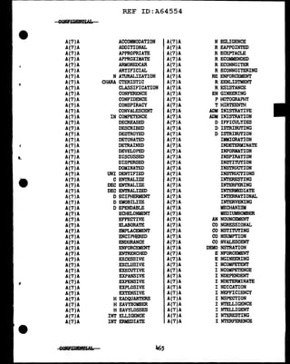 REF ID:A64554
A(7)A ACCOMMODATION A(7)A N EGLIGENCE
A(7)A ADDITIONAL A(7}A R EAPPOINTED
A(7)A APPROPRIATE A(7}A R ECEPTACLE
A(7)A APPROXIMATE A(7)A R ECOMMENDED
A(7)A ARMOREDCAR A(7)A R ECONNOITER
A(7)A ARTIFICIAL A(7)A R ECONNOITERING
A(7)A N ATURALIZATION A(7)A RE ENFORCEMENT
A(7)A CHARA CTERISTIC A(7)A R EENLISTMENT
A(7)A CLASSIFICATION A(7)A R ESISTANCE
A(7)A CONFERENCE A(7)A EN GINEERING
A(7)A CONFIDENCE A(7)A P HOTOGRAPHY
A(7)A CONSPIRACY A(7)A T HIRTEENTH
A(7)A CONVALESCENT A(7)A ADM INISTRATIVE
A(7)A IN COMPETENCE A(7)A ADM INISTRATION
A(7)A DECREASED A(7)A D IFFICULTIES
A(7)A DESCRIBED A(7)A D ISTRIBUTING
A(7)A DESTROYED A(7)A D ISTRIBUTION
A(7)A DETONATED A(7)A IMMIGRATION
... A(7)A DETRAINED A(7)A INDETERMINATE
A(7)A DEVELOPED A(7)A INFORMATION
•- A(7)A DISCUSSED A(7)A INSPIRATION
A(7)A DISPERSED A(7)A INSTITUTION
A(7)A DOMINATED A(7)A INSTRUCTION
A(7)A UNI DENTIFIED A(7)A INSTRUCTIONS
• A(7)A C ENTRALIZE A(7)A INTERESTING
A(7)A DEC ENTRALIZE A(7)A INTERFERING
A(7)A DEC ENTRALIZED A(7)A INTERMEDIATE
A(7)A D ECIPHERMENT A(7)A INTERNATIONAL
A(7)A D EMOBILIZE A(7)A INTERVENING
A(7)A D EPENDABLE A(7)A MECHANISM
A(7)A ECHELONMENT A(7)A MEDIUMBOMBER
A(7)A EFFECTIVE A(7)A AN NOUNCEMENT
A(7)A ELABORATE A(7)A CO NGRESSIONAL
A(7)A EMPLACEMENT A(7)A CO NSTITUTING
A(7)A ENCIPHERED A(7)A CO NSUMPTION
A(7)A ENDURANCE A(7)A CO NVALESCENT
A(7)A ENFORCEMENT A(7)A DEMO NSTRATION
A(7)A ENTRENCHED A(7)A E NFORCEMENT
A(7)A EXCESSIVE A(7)A E NGINEERING
A(7)A EXCLUSIVE A(7)A I NCOMPETENT
A(7)A EXECUTIVE A(7)A I NCOMPETENCE
A(7)A EXPANSIVE A(7)A I NDEPENDENT
If A(7)A EXPENSIVE A(7)A I NDETERMINATE
A(7)A EXPLOSIVE A(7)A I NDICATION
A(7)A EXTENSIVE A(7)A I NEFFICIENCY
A(7)A H EADQUARTERS A(7)A I NSPECTION
A(7)A H EAVYBOMBER A(7)A I NTELLIGENCE
A(7)A H EAVYLOSSES A(7)A I NTELLIGENT
A(7)A INT ELLIGENCE A(7)A I NTERESTING
A(7)A INT ERMEDIATE A(7)A I NTERFERENCE
 