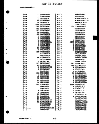 REF ID:A64554
(7)A I NTERFERING A(7)A TRANSPORTS
(7)A I NTERVENING A(7)A YESTERDAY
(7)A I NVITATION A(S)A ADMINISTRATIVE
(7)A NO NCOMBATANT A(8)A ADMINISTRATION
(7)A PE NETRATION A(8)A ANTIAIRCRAFT
(7)A RECO NNOITERING A(8)A COINCIDENCE
(7)A REE NFORCEMENT A(8)A DIS CONTINUANCE
(7)A REI NFORCEMENT A(S)A DECIPHERED
(7)A REI NSTATEMENT A(B)A DESIGNATED
(7)A TRA NSMISSION A(B)A DESPATCHED
(7)A ACC OMMODATION A(8)A DETERMINED
(7)A C OMPETITION A(B)A DISPATCHED
(7)A C OMPOSITION A(B)A DISTRESSED
(7)A C OMPUTATION A(8)A C ERTIFICATE
(7)A C ONGRESSIONAL A(B)A CORR ESPONDENCE
(7)A C ONSUMPTION A(B)A D EMONSTRATE
(7)A C OOPERATION A(B)A D EMONSTRATED
(7)A CO ORDINATION A(B)A D ESCRIPTIVE
)
(7)A C ORPORATION A(B)A D ETERIORATE
(7)A DEM ONSTRATION A(B)A ENCIPHERMENT
~ (7)A OCCUPATION A(B)A ENCOUNTERED
(7)A OPPOSITION A(8)A ENEMYPLANES
(7)A PR OCLAMATION A(B)A ENTANGLEMENT
(7)A PHOTOGRAPHY A(B)A ENTERPRISE
• (7)A A RMOREDCAR A(B)A ESTABLISHED
(7)A EXT RAORDINARY A(B)A IND ETERMINATE
(7)A NO RTHWESTERN A(B)A IRR EGULARITIES
(7)A P RELIMINARIES A(B)A MEDIUMBOMBER
(7)A P RELIMINARY A(B)A N ECESSITATE
(7)A REMAINDER A(B)A P ERFORMANCE
(7)A SHA RPSHOOTER A(B)A PR ELIMINARIES
(7)A A SSEMBLIES A(B)A R EAPPOINTMENT
(7)A AS SESSMENTS A(B)A R EENFORCEMENT
(7)A AS SIGNMENTS A(B)A R EIMBURSEMENT
(7)A HO STILITIES A(S)A R EINFORCEMENT
(7)A IN STRUMENTS A(B)A R EINSTATEMENT
(7)A MEA SUREMENTS A(B)A REPR ESENTATIVE
(7)A SEAPLANES A(S)A R ESPONSIBLE
(7)A STANDARDS A(B)A R ETROACTIVE
(7)A A TTACHMENT A(B)A S EVENTYFIVE
(7)A A TTAINMENT A(B)A T EMPERATURE
(7)A ES TIMATEDAT A(B)A HYDROGRAPHIC
~ (7)A IN TELLIGENT A(B)A D ISCREPANCIES
(7)A IN TERMEDIATE A(B)A ILLUSTRATION
(7)A IN TERPRETATION A(B)A INAUGURATION
(7)A NA TURALIZATION A(B)A INSTALLATIONS
(7)A THERMOMETER A(B)A INTERDICTION
(7)A THIRTEENTH A(B)A INTERRUPTION
(7)A(l)A TRANSPORTATION A(B)A INTERVENTION
(7)A TRANSPORT A(B)A INTRODUCTION
 